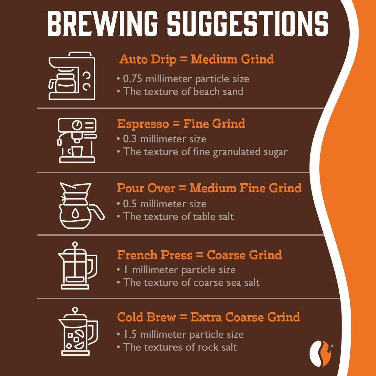 Fresh Roasted Coffee, Italian Roast Whole Bean Coffee, Dark Roast, Kosher, 30 lb (480 oz)