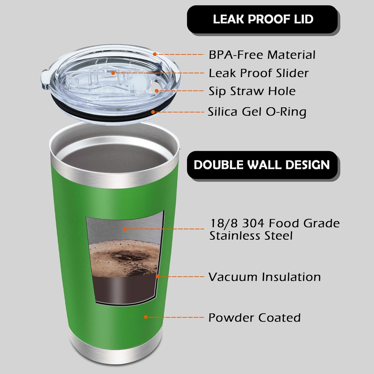 20oz Tumbler Bulk Stainless Steel Tumblers with Lid Vacuum Insulated Double Wall Travel Coffee Mug Powder Coated Tumbler Cup for Hot and Cold Drinks(Green, 6 pack)