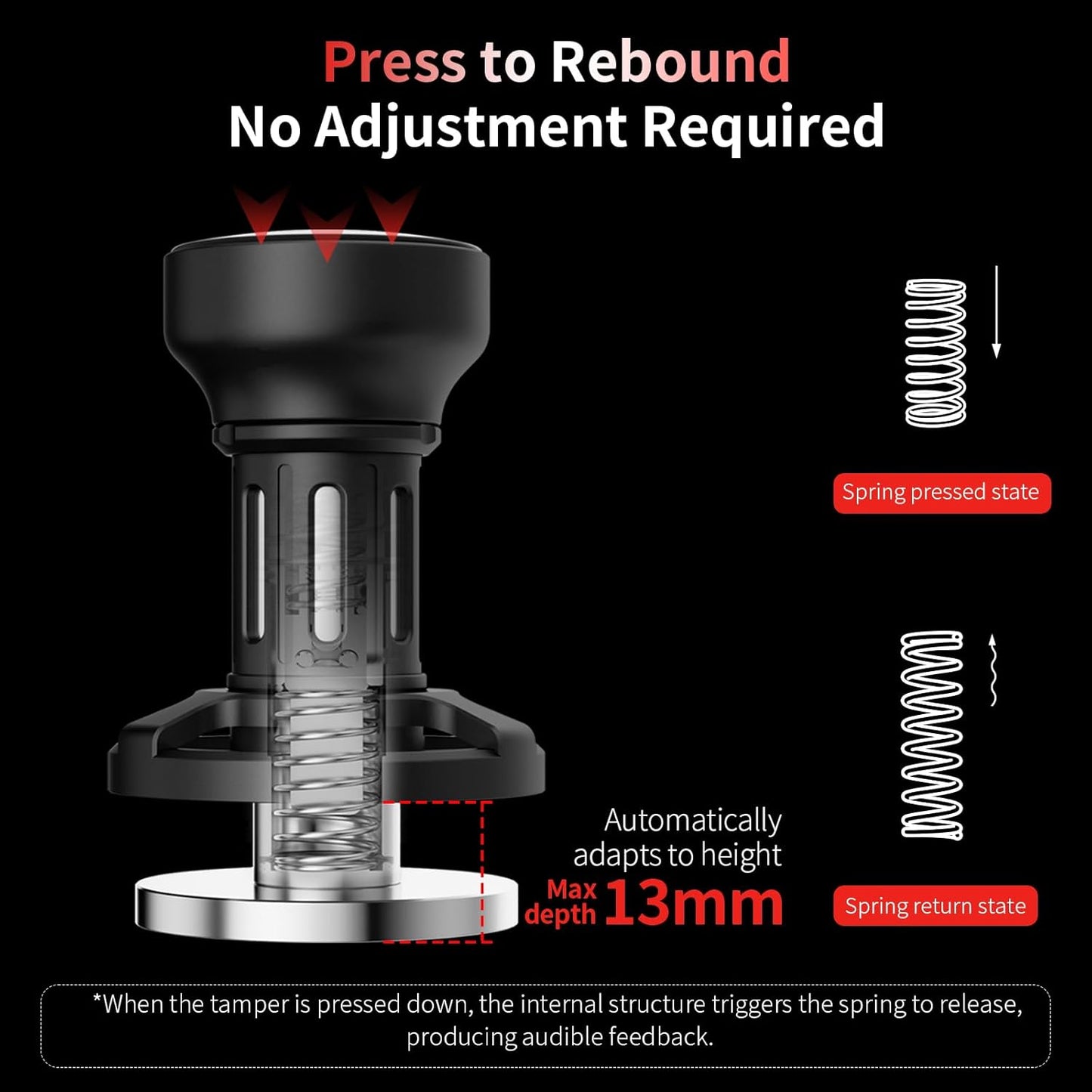 MHW-3BOMBER 58mm Espresso Tamper, Coffee Tamper with Sound Feedback for Barista, Impact Tamper Tool Espresso Espresso Hand Tamper with 4 Spring Loaded Fits 58mm Portafilter, YU Series, T5862-OS