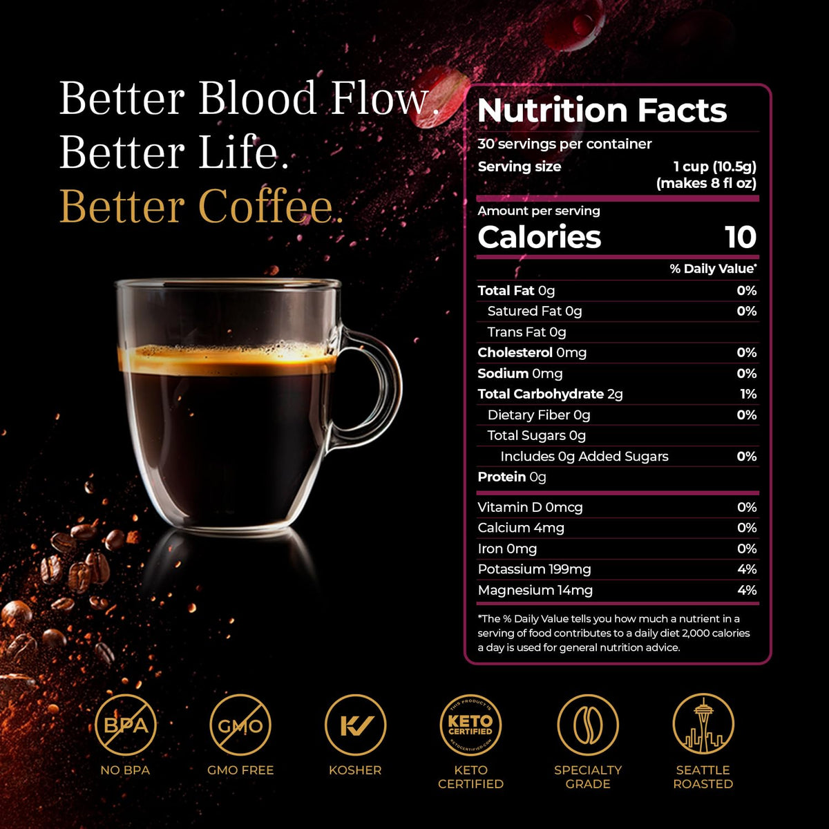 VINIA Blood Flow | Medium Dark Roast Coffee Pods | K-Cup Pods, 30 Count | Functional Coffee | 100% Arabica | Red Grape Piceid Resveratrol | Heart Health, Physical Energy, Alertness, Circulation