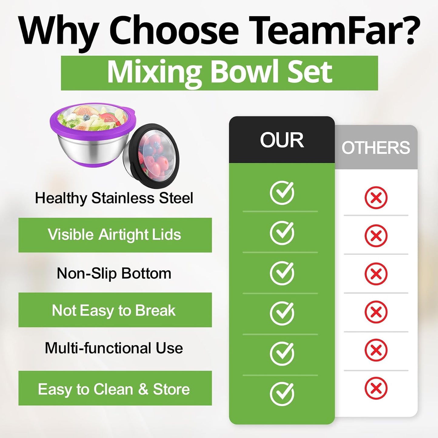 TeamFar Mixing Bowls, Salad Bowls with Transparent Airtight Lids, Colorful | 5PCS Stainless Steel Serving Bowls For Kitchen Mixing/Baking/Storing/Prepping, Non-Slip Bottom - 4.6/3.5/1.5/1 / 0.7 QT