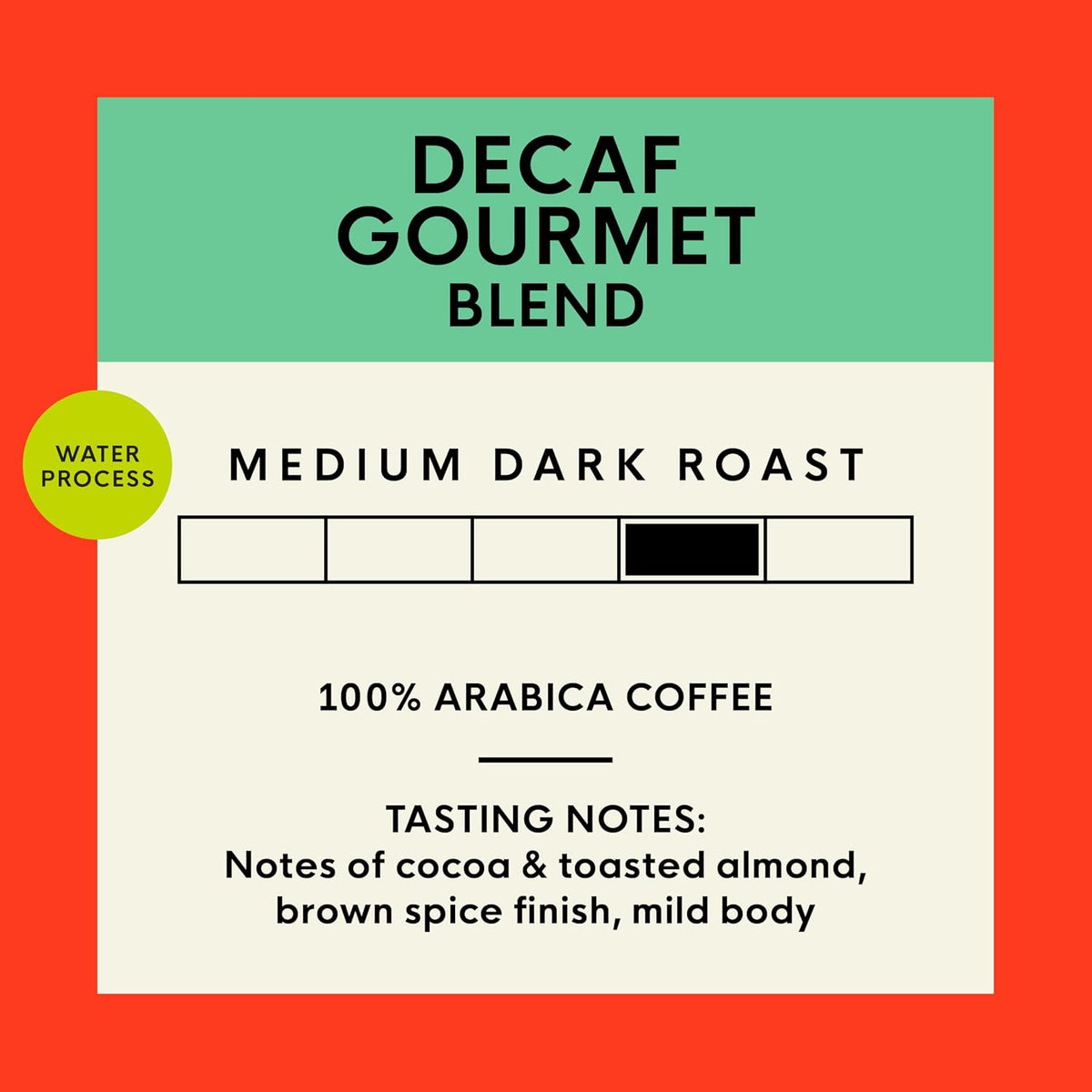 San Francisco Bay DECAF Gourmet Blend K-Cup Compatible Coffee Pods, 80 ct