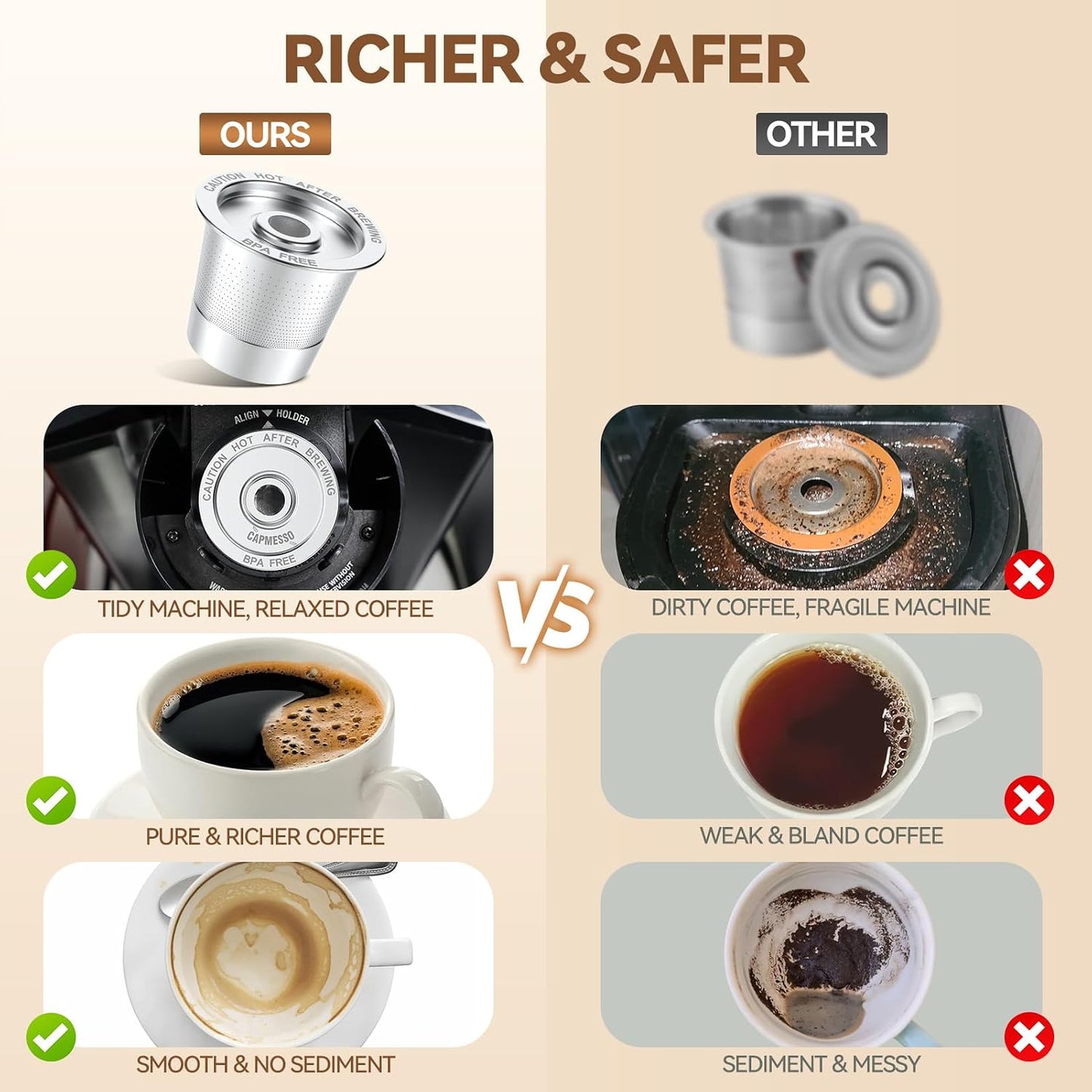 CAPMESSO Reusable K Cups Coffee Pods for Keurig Single Serve Brewer, 4 Pack