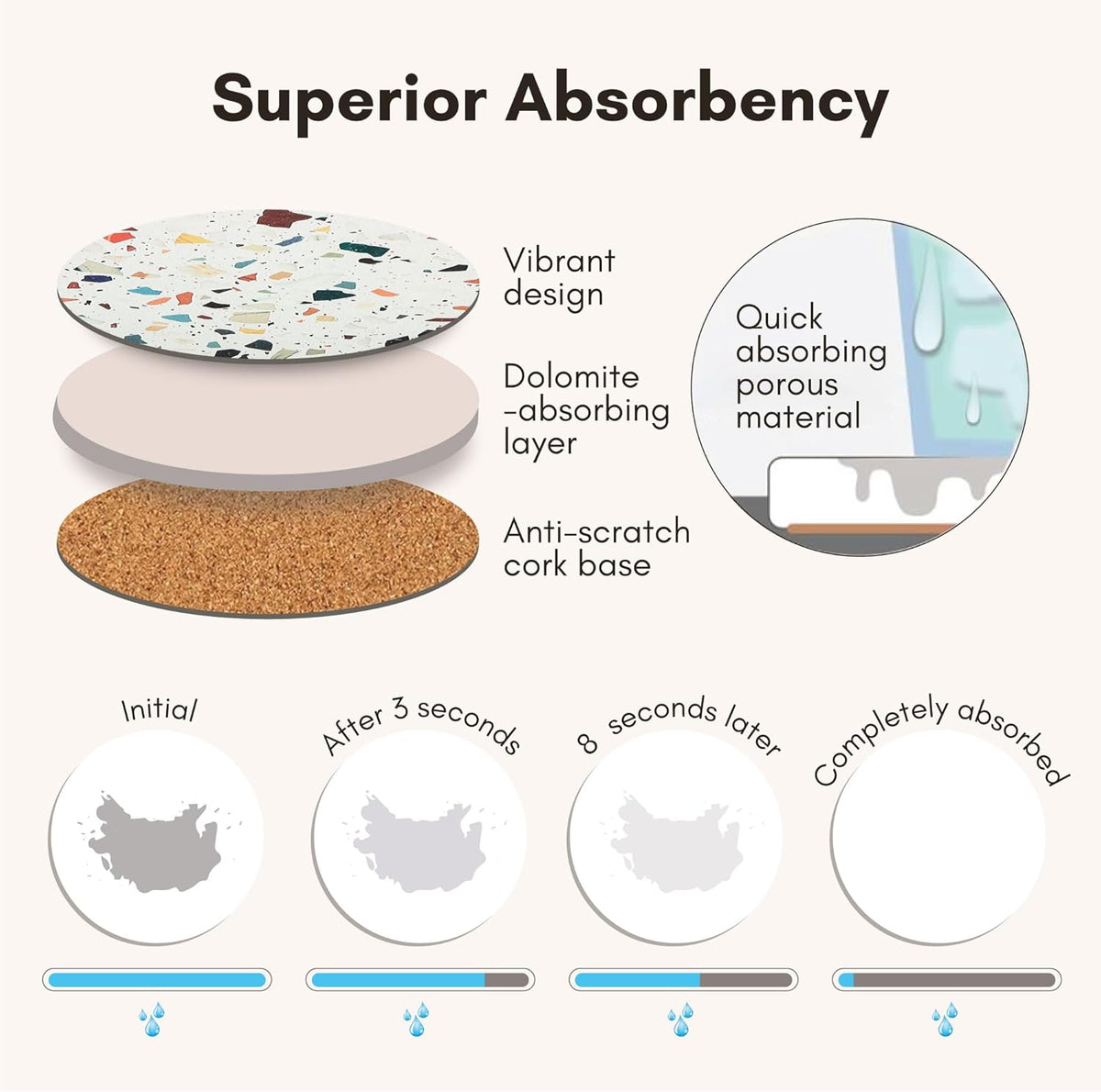 Absorbent Coaster Set of 6 with Holder, Drink Coasters for Coffee Table, Kitchen, Home Decor, Cute Ceramic Round Coasters, Alternative to Silicone, Cork or Glass Coaster (Mosaic with Black Holder)