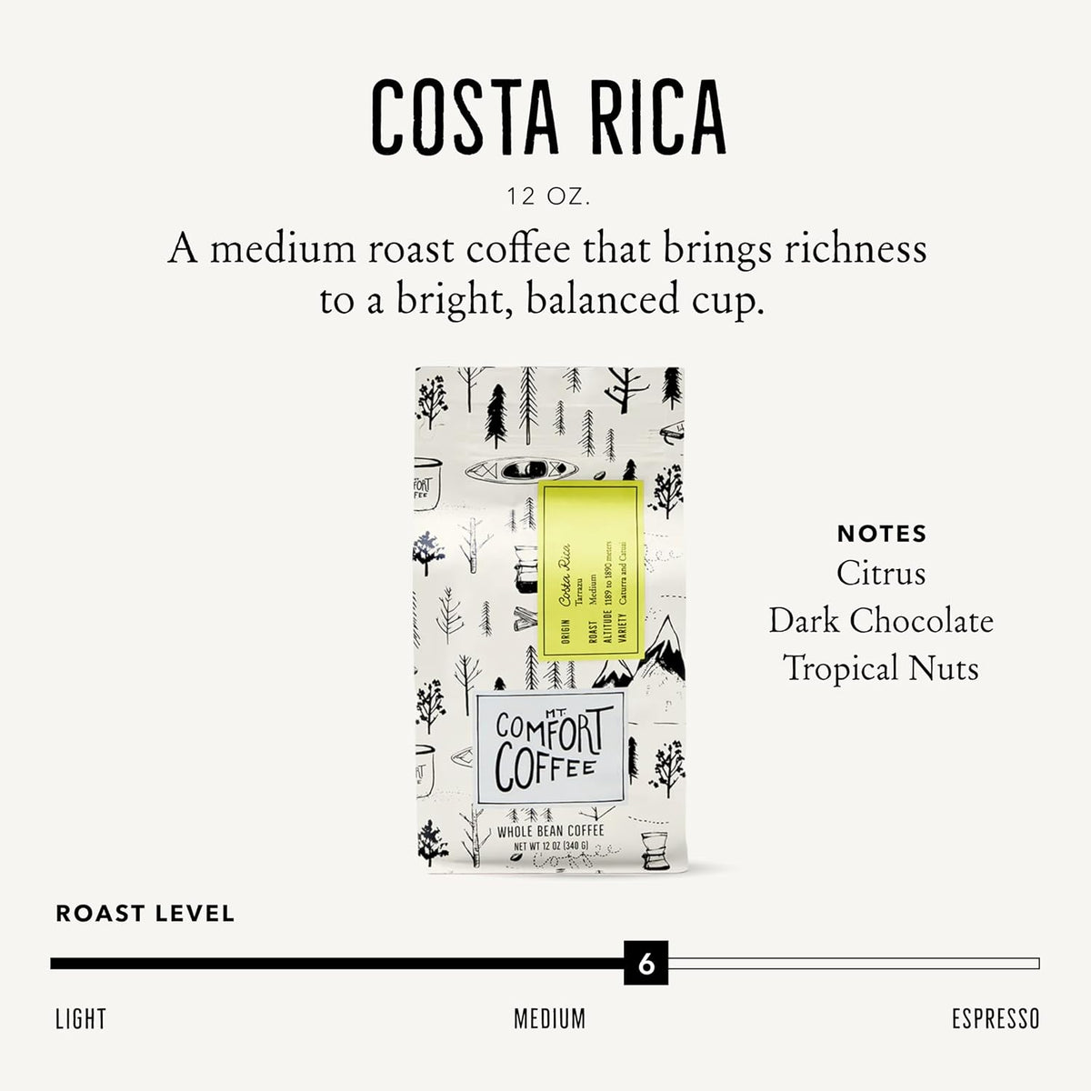 Mt. Comfort Coffee Costa Rica Medium Roast