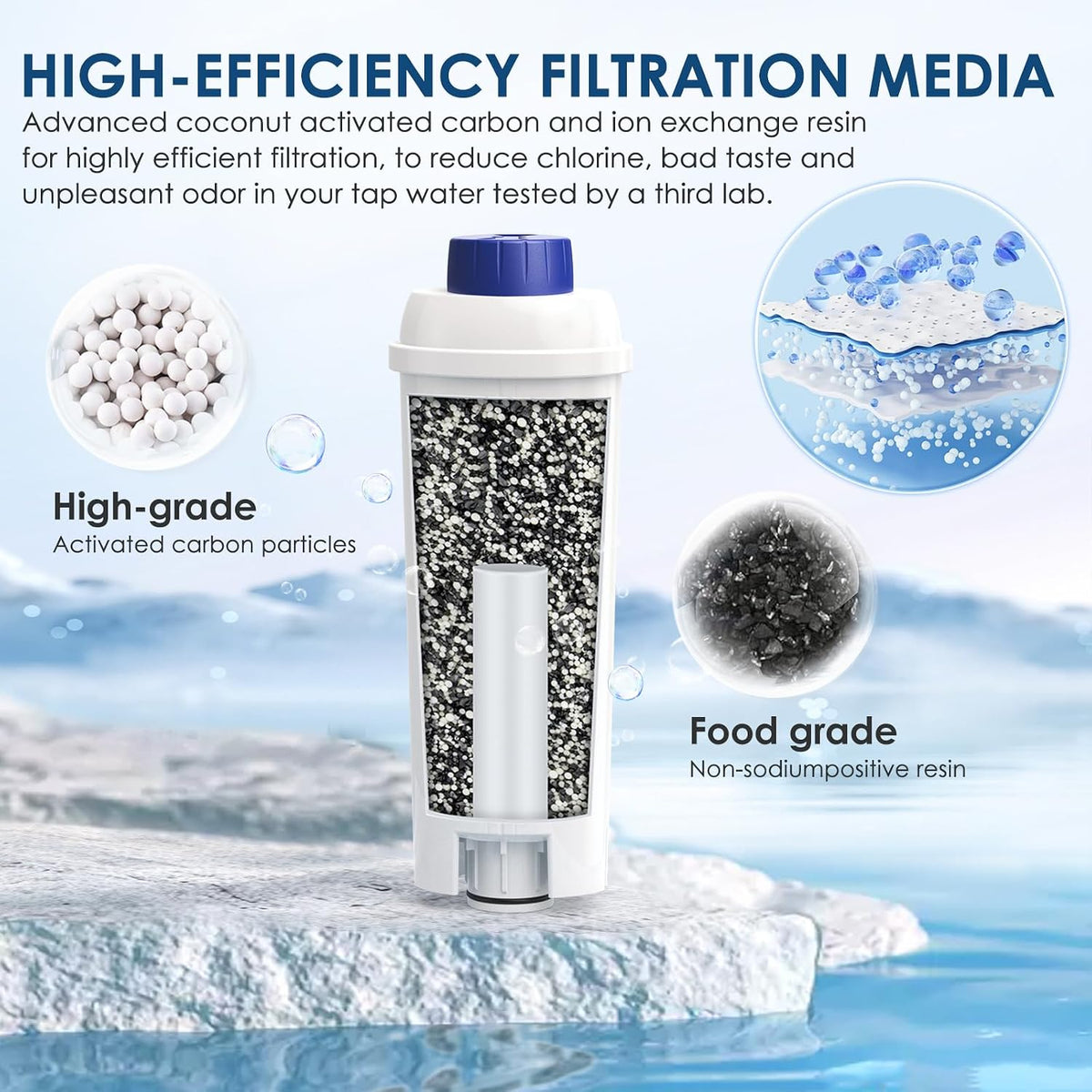 DLSC002 Water Filter Replacement For Delonghi Coffee Machine Filter | Activated Carbon Softener For De'longhi Magnifica evo, Dinamica, Eletta, ECAM, ESAM, ETAM, Bco410/420, Ec680/800, 2 Pack