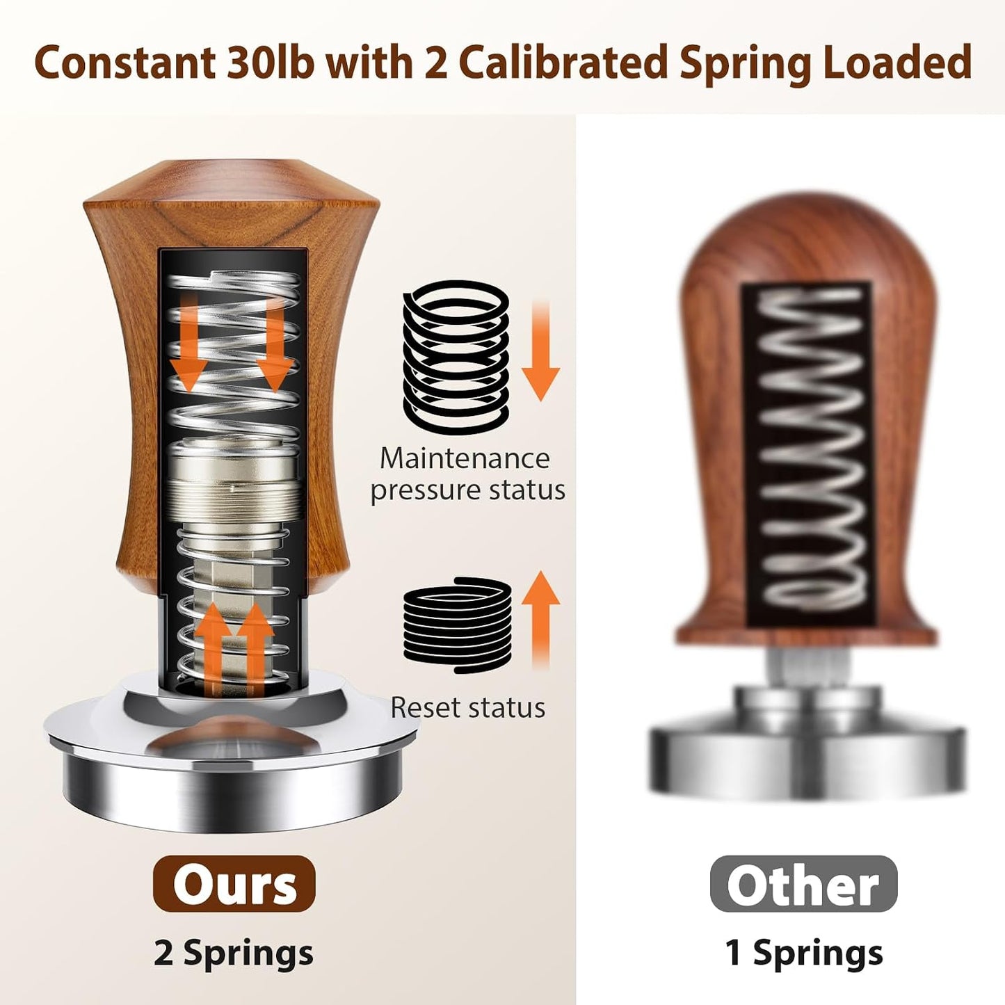 Espresso Tamper 51mm Barista Coffee Tamper