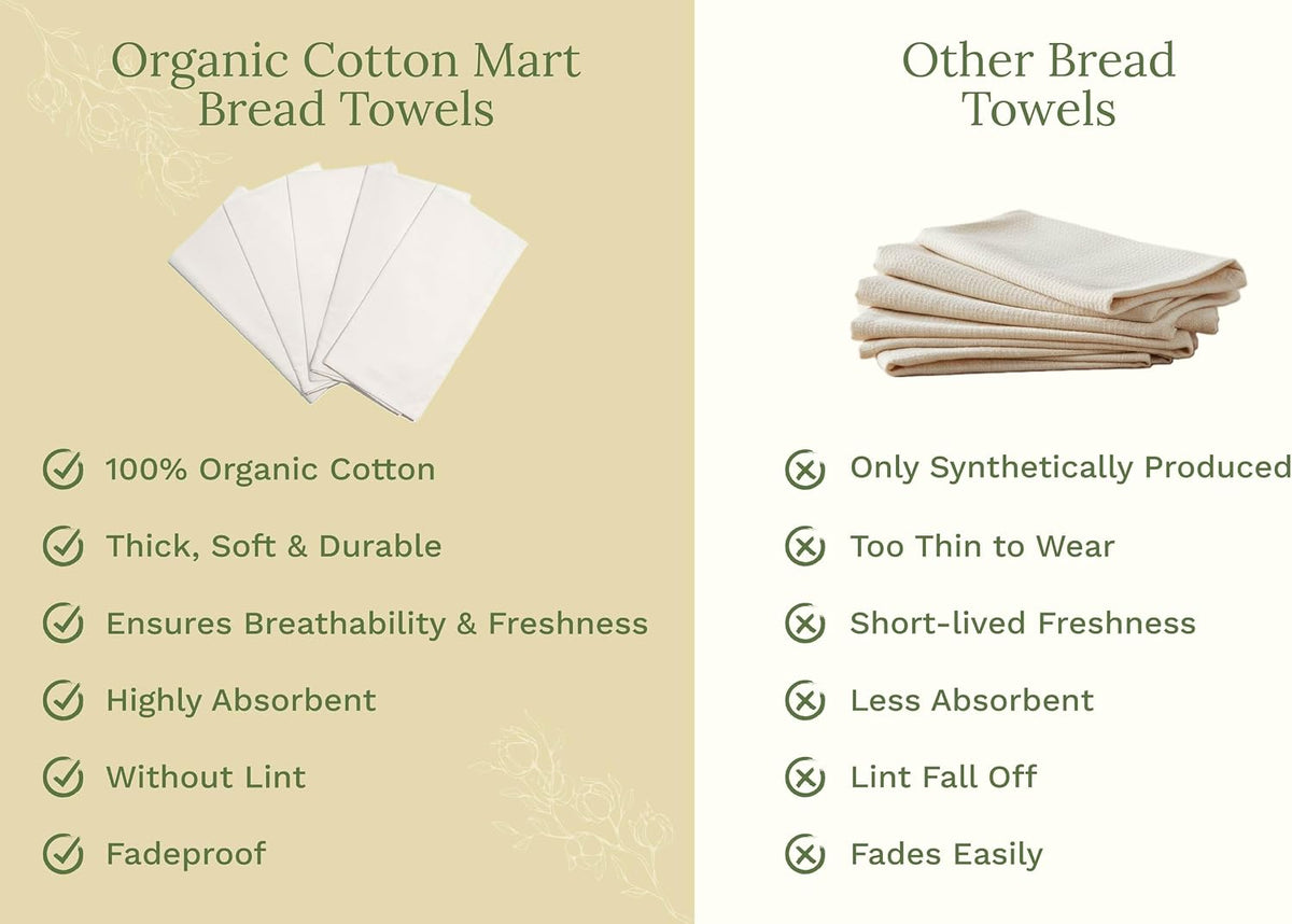 Bread Towels for Proofing Cover - 100% Organic Cotton Bread Cloth for Rising - Breathable Tea Towel for Bread Making - Unbleached Baking Towels - Bread Basket Cloth Napkin - 27"x27" (Natural - 5 Pack)