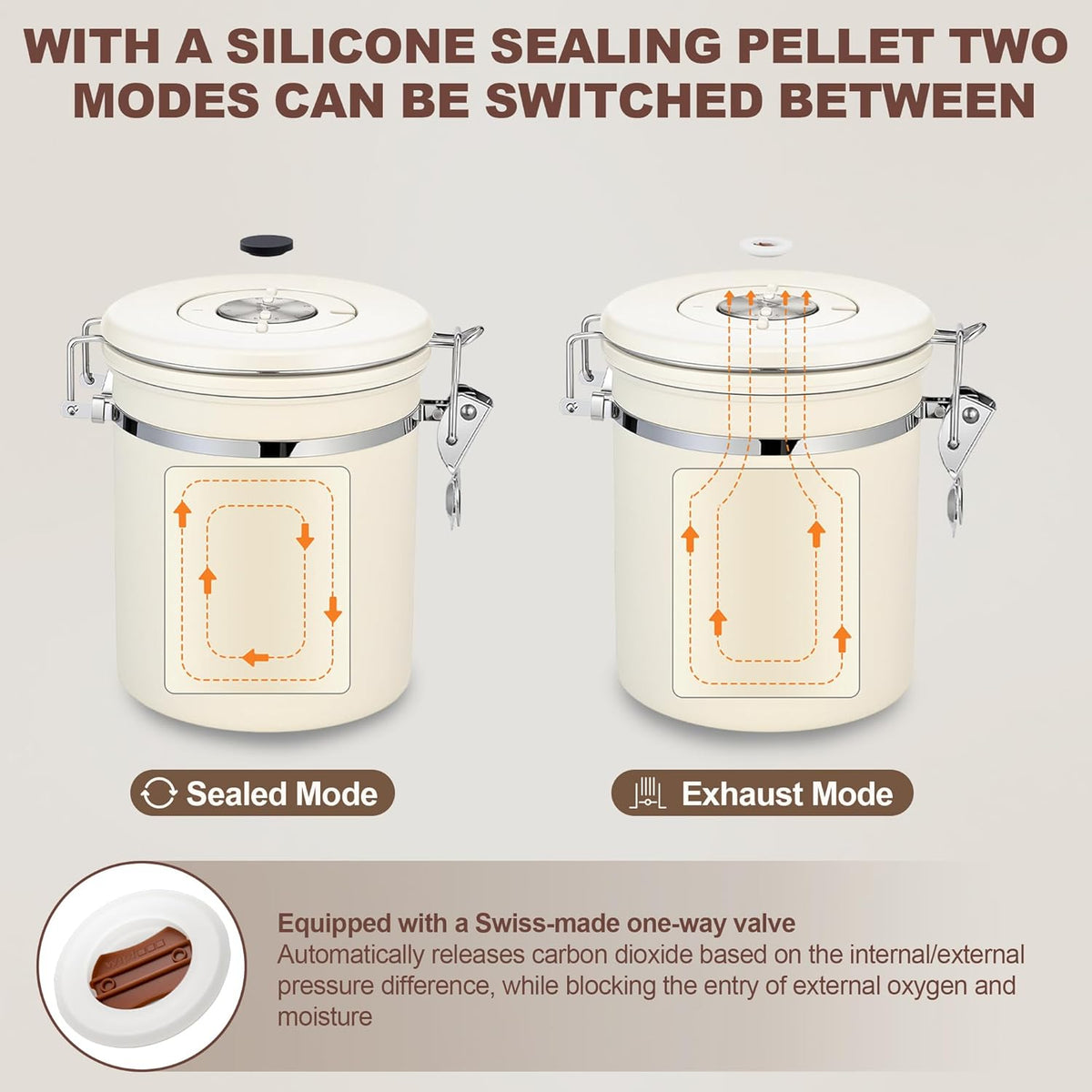 ShanSon Coffee Canister Airtight Coffee Container Stainless Steel Coffee Bean Storage Container with Scoop Coffee Canister for Beans Grounds Sugar Flour Tea Cereal,16OZ,Beige