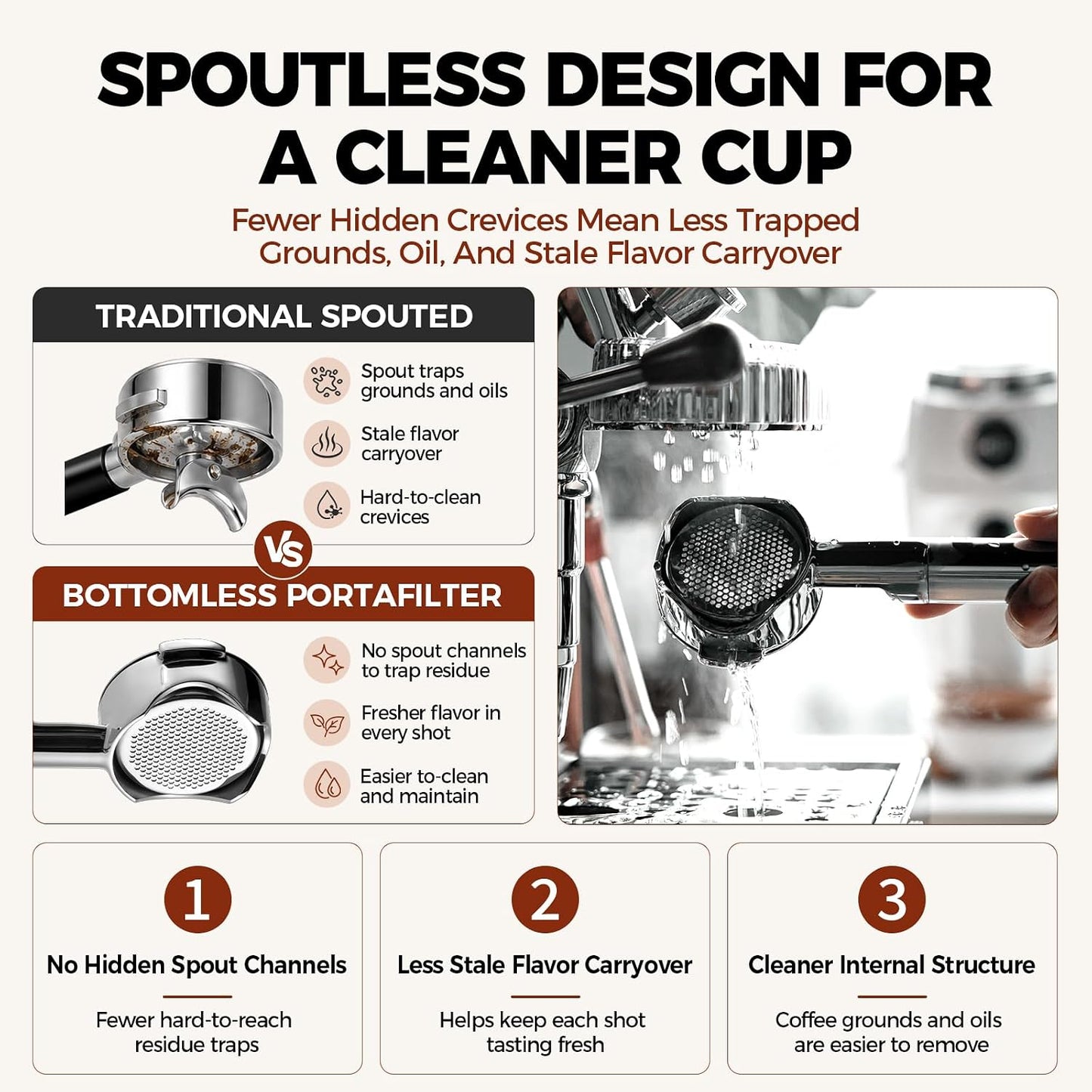 IKAPE 58mm Bottomless Naked Portafilter, Black Compatible with E61,Rocket,Sanremo,Slayer,Flair 58,ECM,etc.Espresso Machines(20g Basket Included)