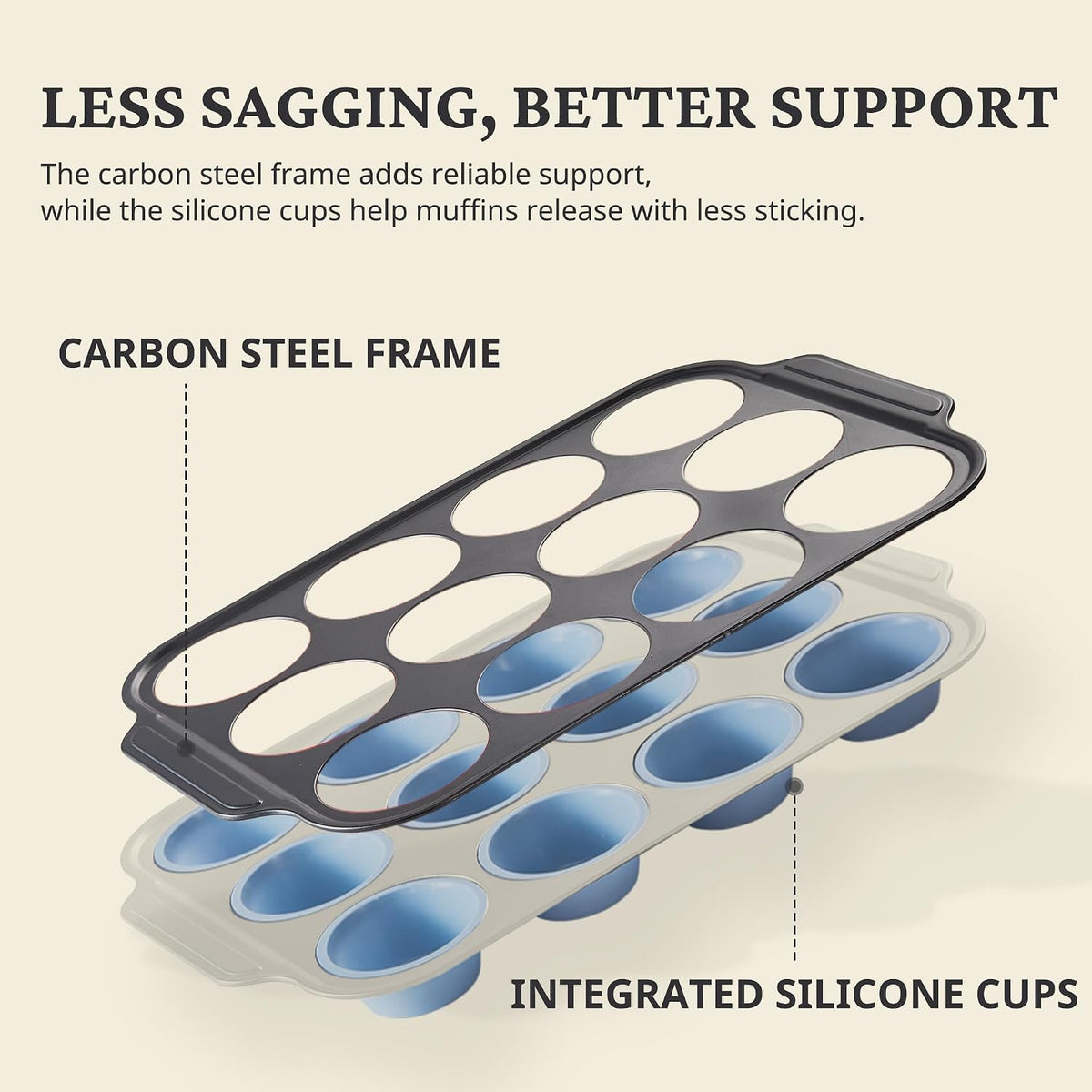 BRONYPRO Silicone Muffin Pans for Baking with Metal Frame, Egg Bite Molds, 12-Cup Regular Size Cupcake Pan, Easy-Release Nonstick Food-Grade Silicone, Cleaning Brush Included, Oven Safe, Blue