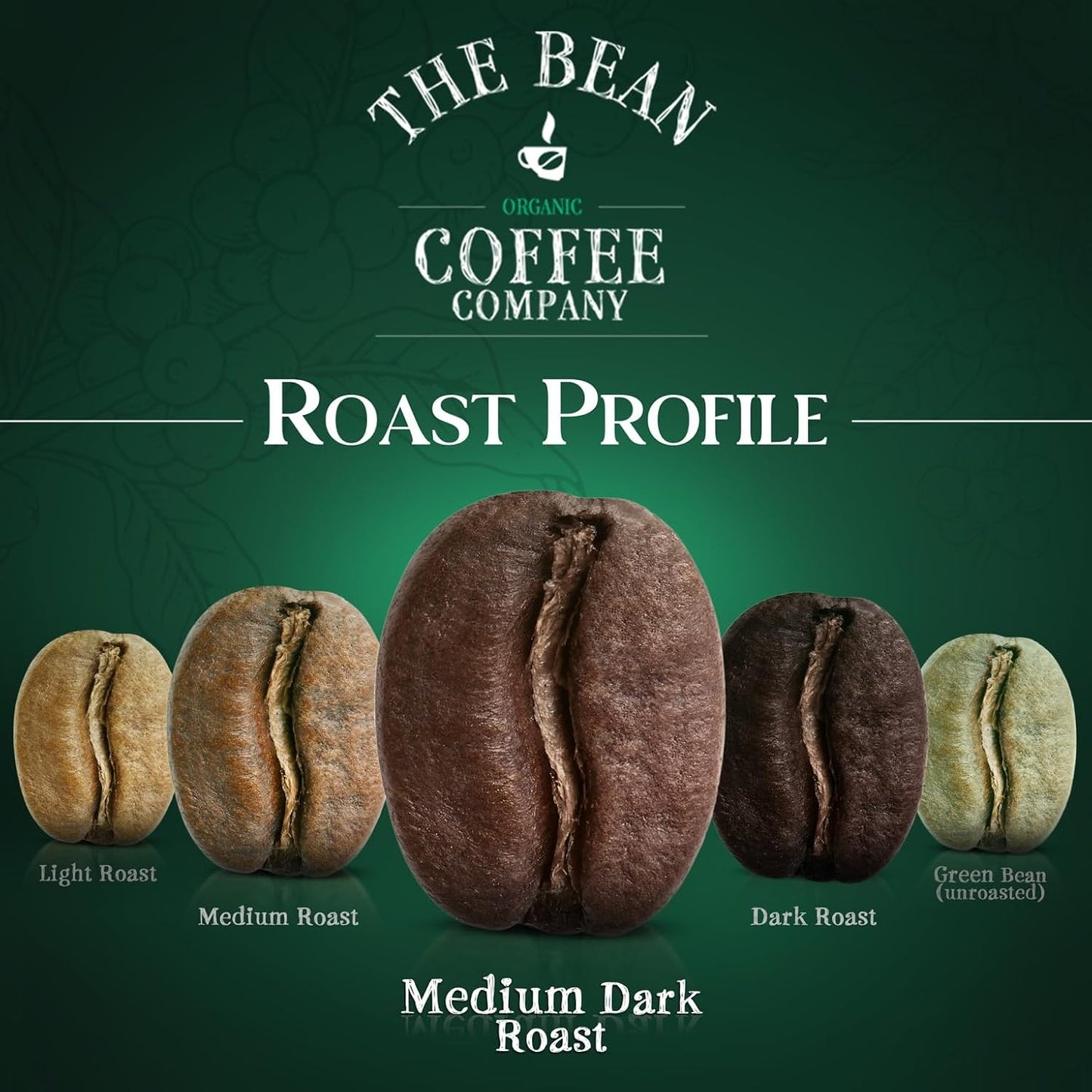 The Bean Organic Coffee Co. Breakfast Blend, Medium-Dark, Ground, 2 x 1 lb | Smooth, round-bodied breakfast blend. Organic ground coffee. Medium-Dark Roast. 2 x 1 lb.