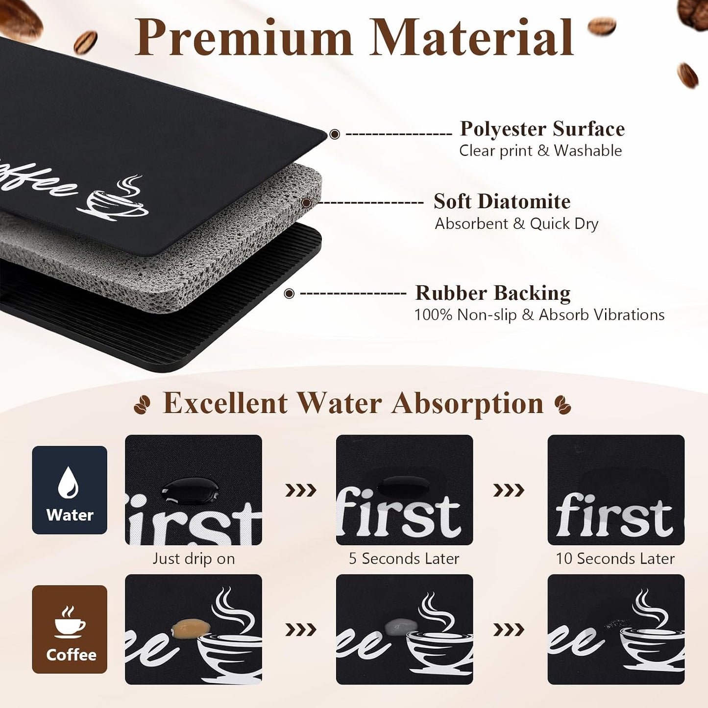 SHACOS Coffee Mat 2 Pack 12x19 Inch Black | Absorbent Non Slip Rubber Backing Coffee Maker Mat for Countertop Heat Resistant Dish Drying Mat
