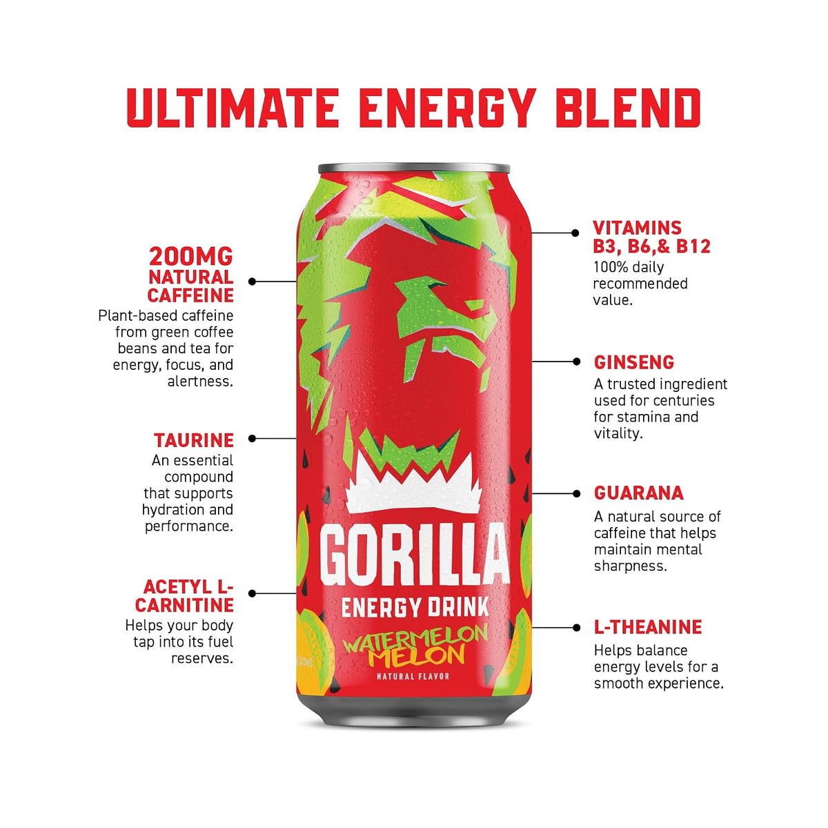 Gorilla Energy Drink, Watermelon Melon, 200mg Natural Caffeine, Real Fruit Juice Squeezed &amp; Concentrated, L-Theanine, Taurine, Ginseng, Acetyl L-Carnitine, No Added Sugar and No Artificial Colors, 12 Pack