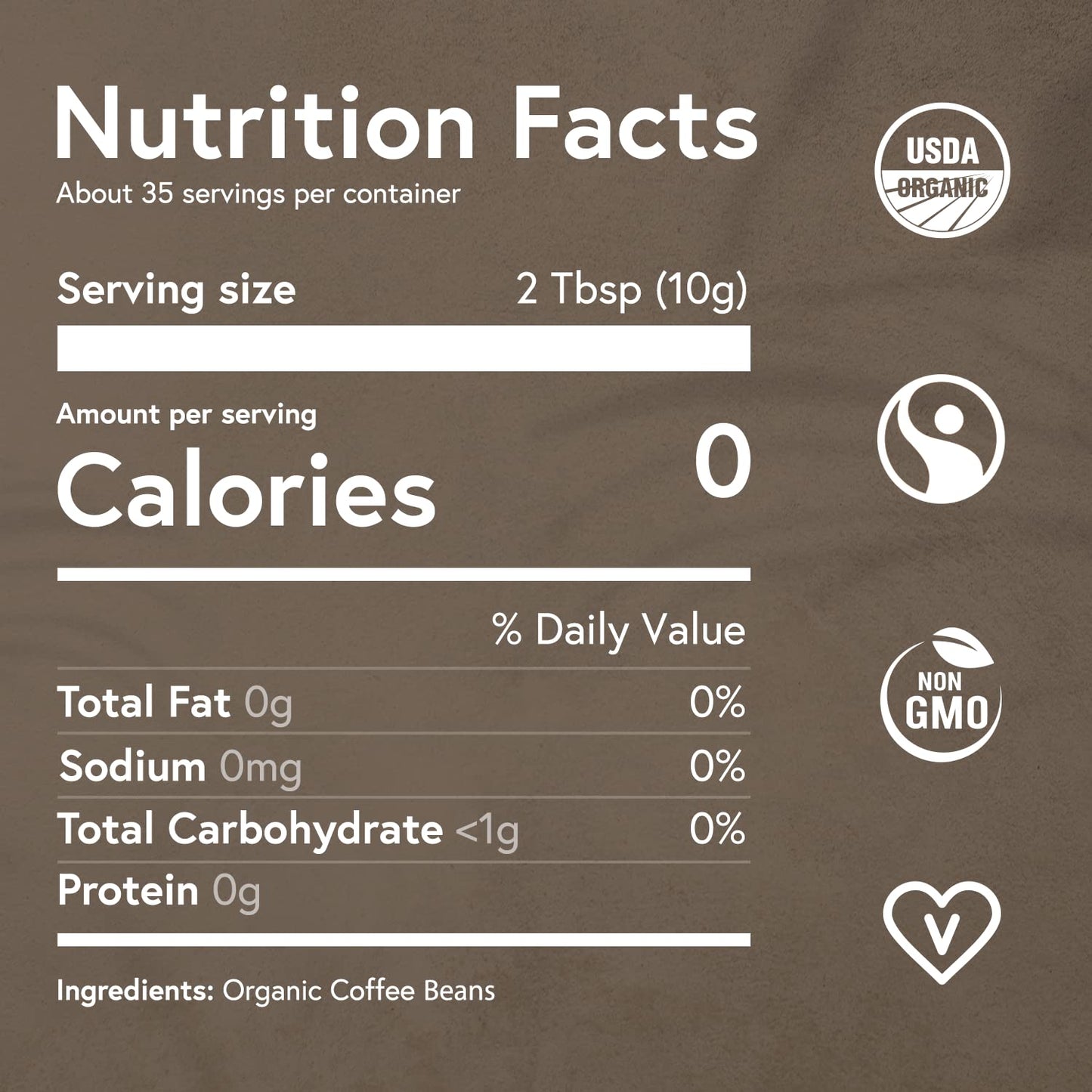 Fabula Coffee Decaf Dark Roast Freshly Ground - Organic - Low Acid - Single Origin - Non-GMO - Mold Free - 12 Ounces