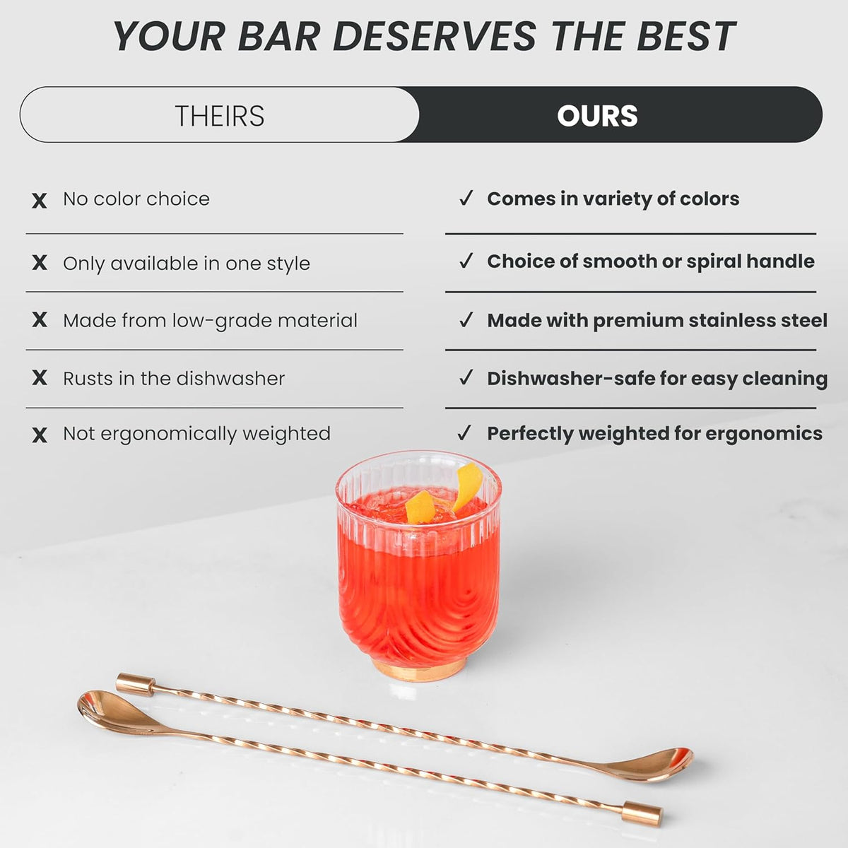 A Bar Above Bar Spoon Set, Spiral Handle, Stainless Steel Mixing Spoons for Cocktail Mixer Set, to Stir and Layer, Basic Professional or Home Bars Accessories (Stainless Steel, Spiral)