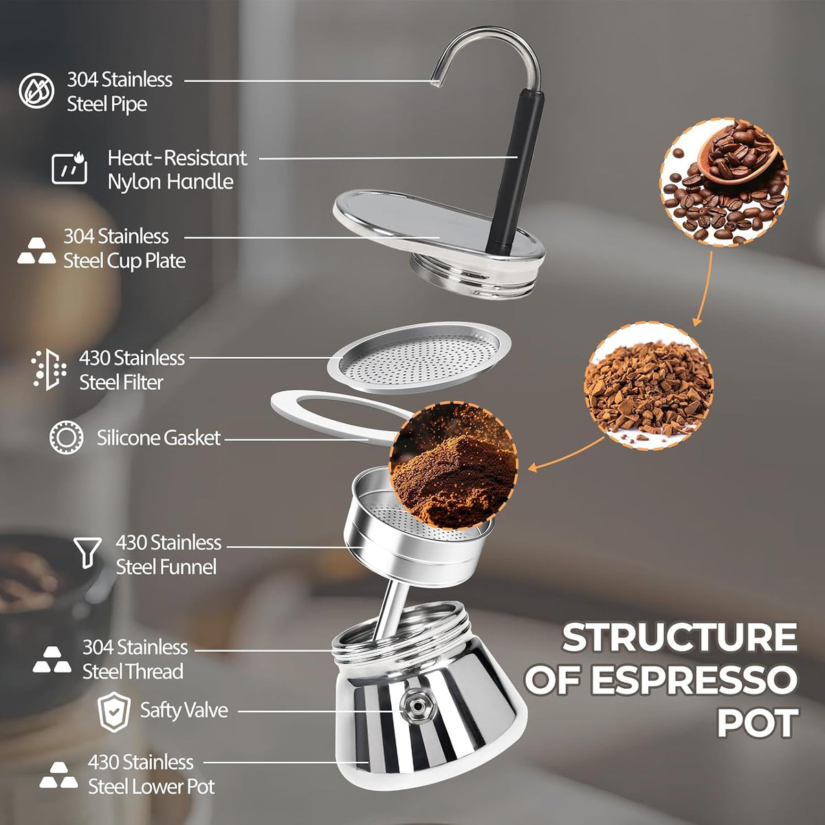 Uncoated 1 Cup Single Tube Moka Pot 304 Thickened Stainless Steel | Mini Coffee Maker Stovetop Espresso Coffeemaker Italian Classic Style Brewing Greca Cafe Machine for Camping Travel Home 90ml