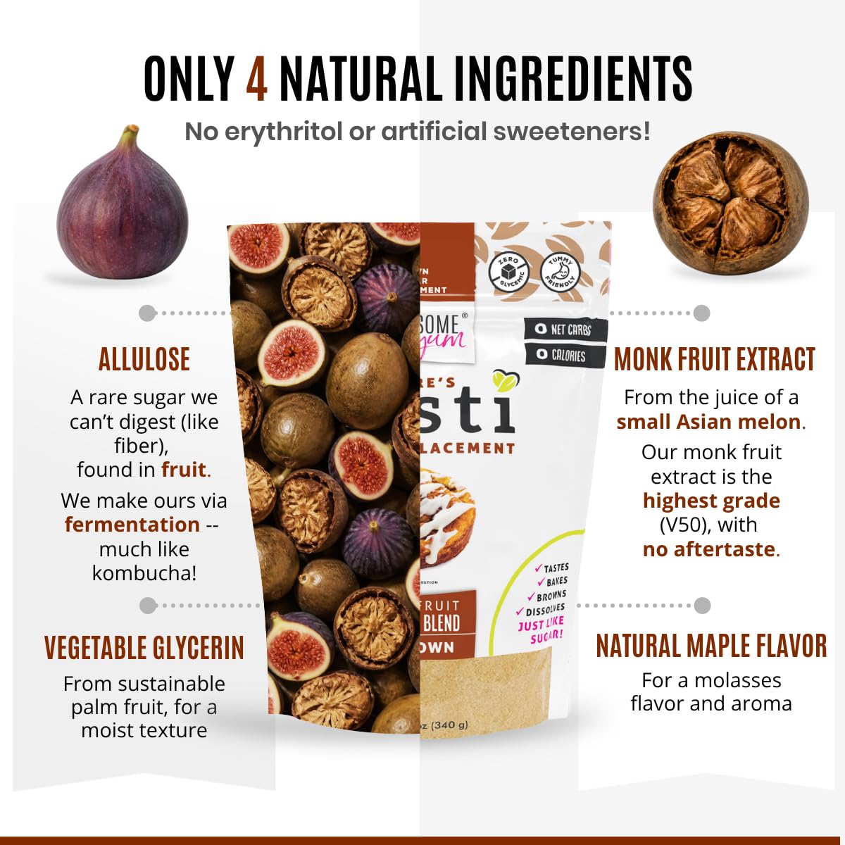 Wholesome Yum Besti Brown Sugar Substitute, Monk Fruit Allulose Sweetener | Keto Brown Allulose Blend. Moist, Sugar Free, Zero Calorie, 0 Carb, No Erythritol, Non GMO, Natural, No Aftertaste (12oz)