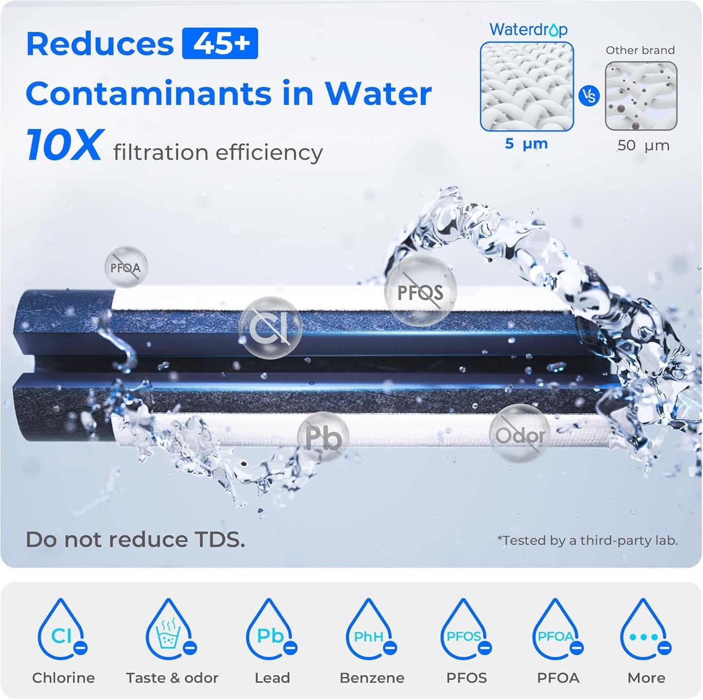 Waterdrop Large 27-Cup Mega Electric Water Filter Dispenser, 200-Gallon Rechargeable Instant Pitcher, NSF/ANSI 42&53&401&372, Reduce PFAS, Lead, Chlorine, with 1 Filter, Blue, Does not Lower TDS