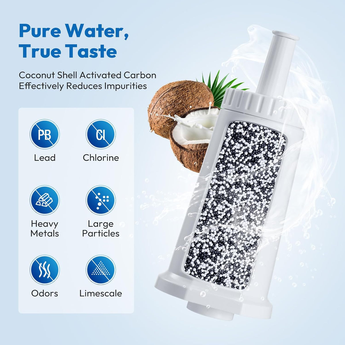 6 Pack Replacement Water Filter for Breville Espresso Machine