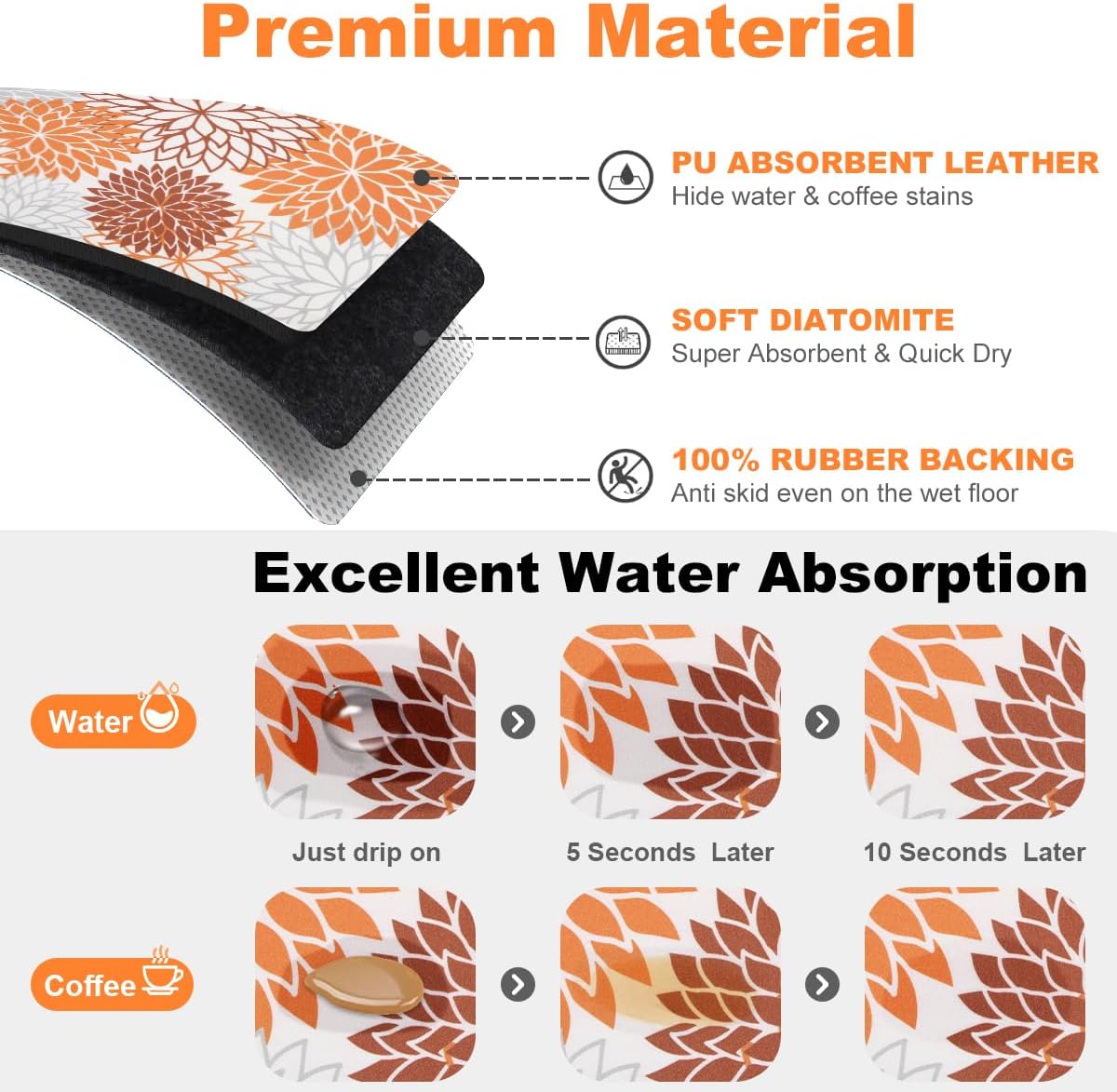 Findosom 2Pcs Fall Dish Drying Mat &amp; Sink Splash Guard, Absorbent Dish Mat