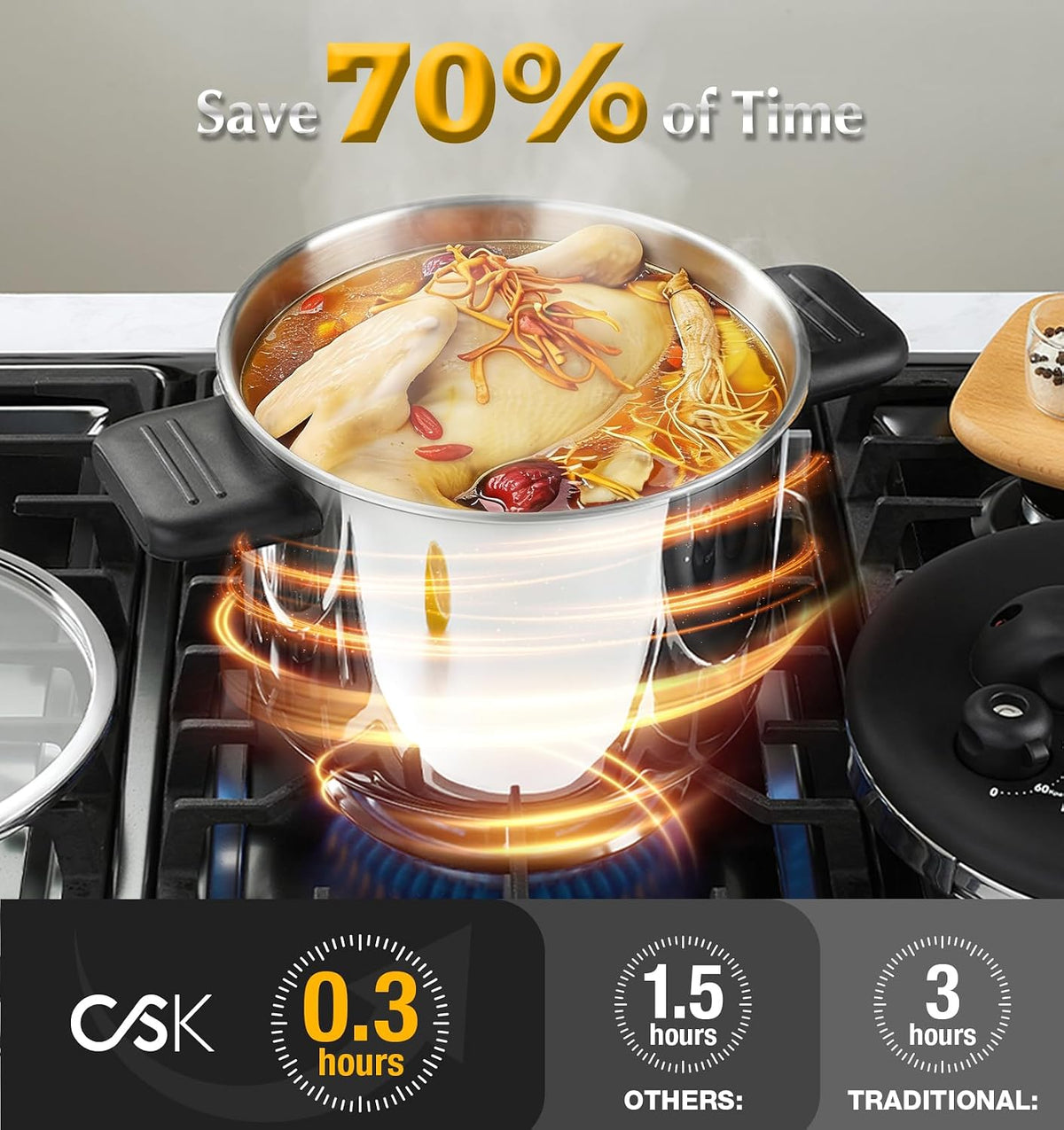 KOCH SYSTEME CS Stainless Steel Pressure Cooker 8.5 Quart, Olla de Presion, 3 PSI Settings, 18/10 Stainless Steel Pressure Cooker, One-Press Lock Pressure Cookers, Induction Ready, Glass Lid & Steamer