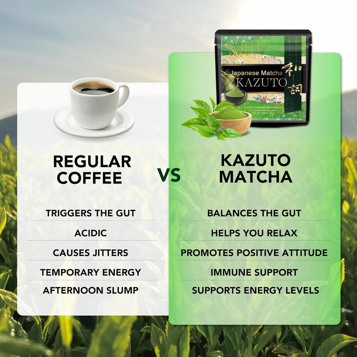 Kazuto Classic Ceremonial Grade Matcha Green Tea Powder - Premium First Harvest Single Origin USDA Organic Gluten-Free Vegan, 100% Pure Unsweetened No Additives from Shizuoka (1.06oz, Classic)