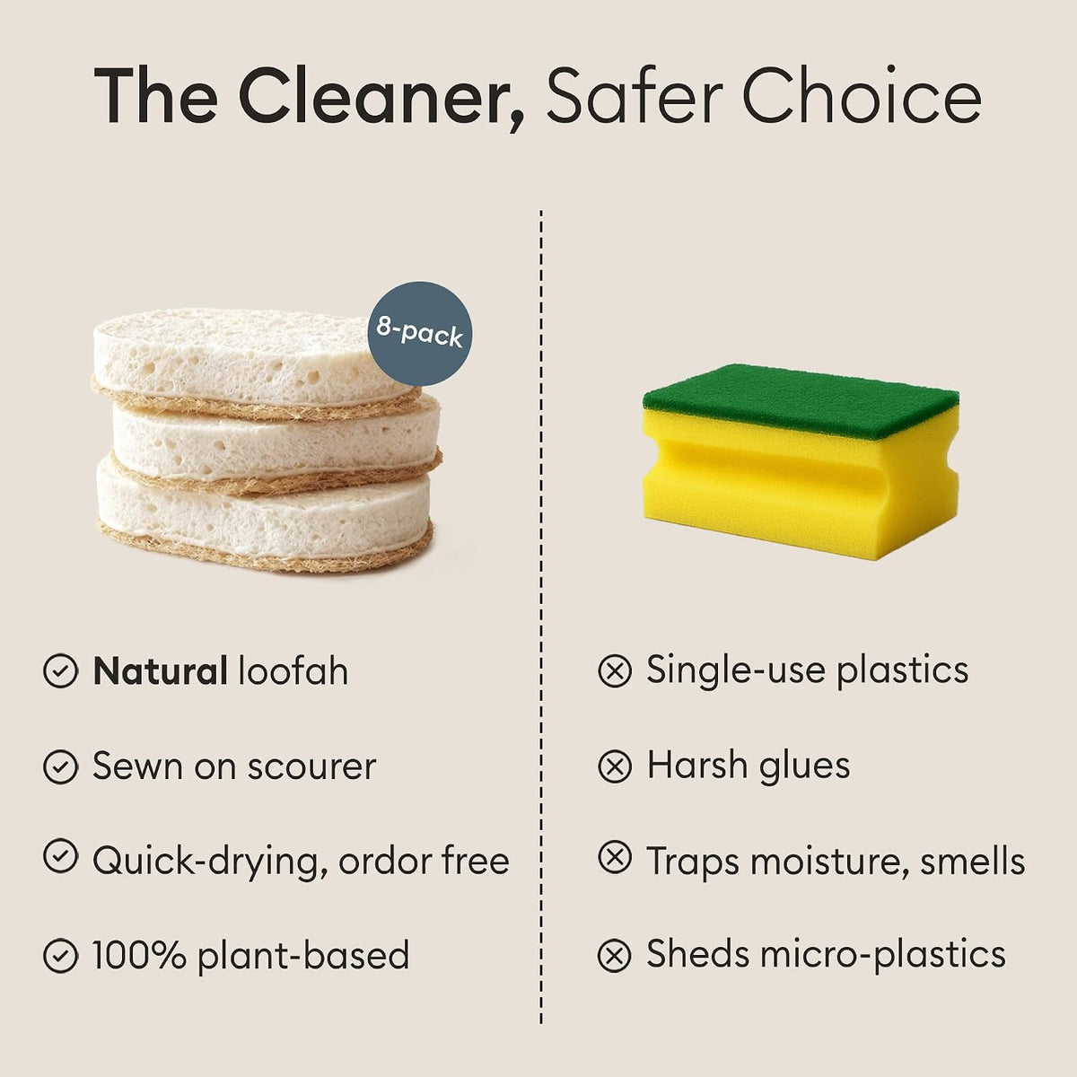 Vove Scrub Sponges 8 Pack, Natural Loofah and Cellulose with Cotton
