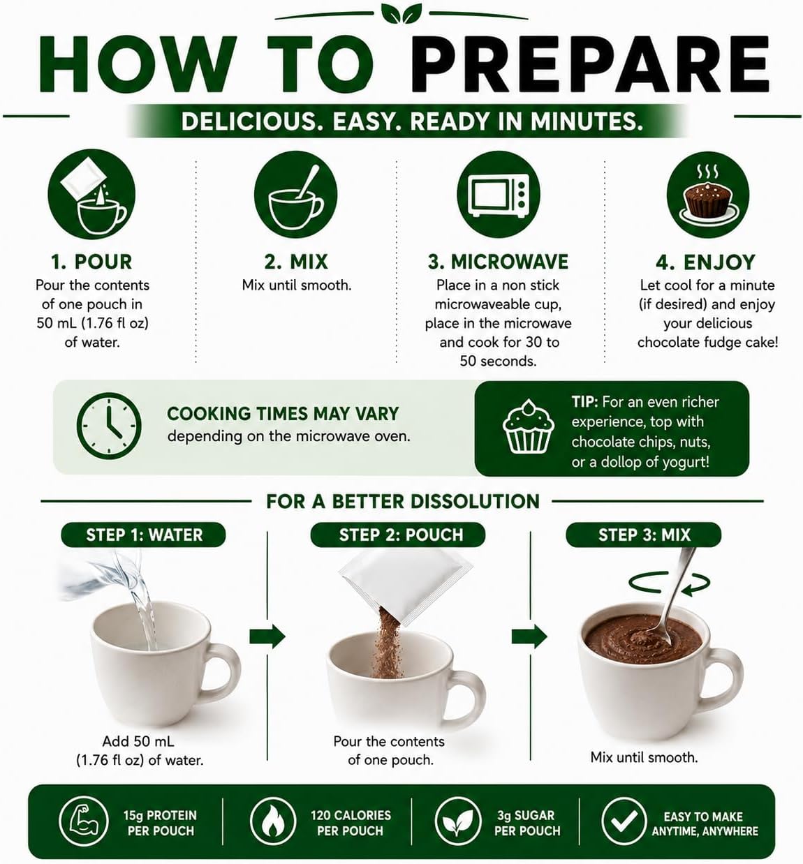 Nutmeg State Nutrition - High Protein Chocolate Mug Cake Mix