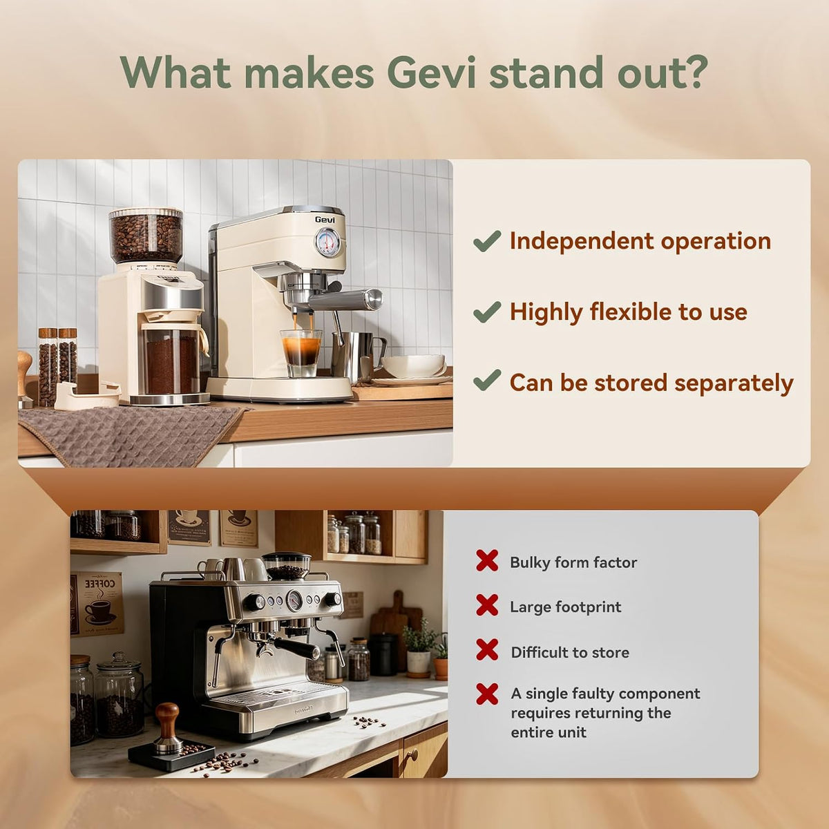 Gevi 20 Bar Espresso Machine with Conical Burr Anti-Static Coffee Grinder