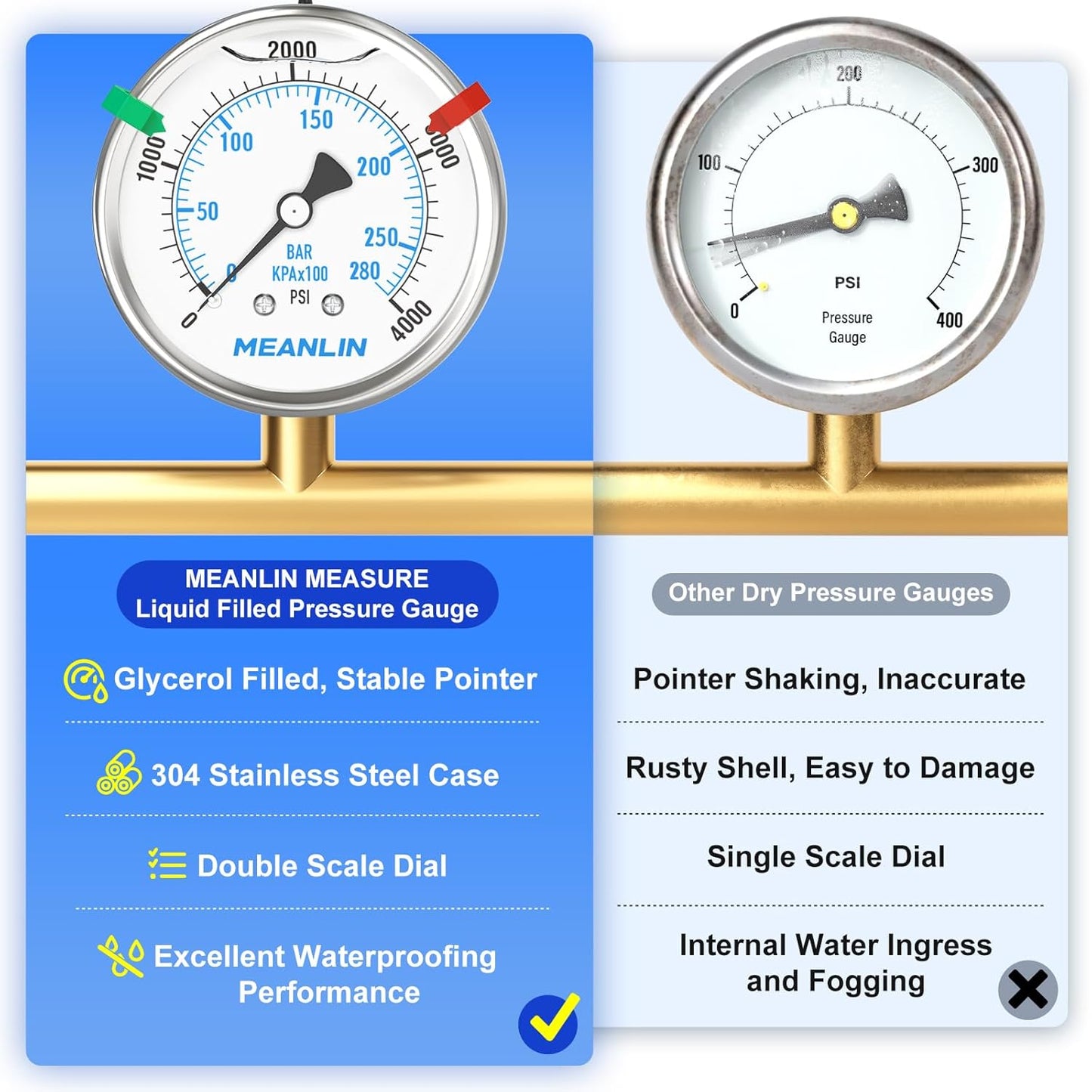 MEANLIN MEASURE 0~4000Psi Stainless Steel Liquid Filled Pressure Gauge 2.5" FACE DIAL 1/4" NPT for WOG Water Oil Air Back Mount with Stainless Steel Hex Bushing and Snaps