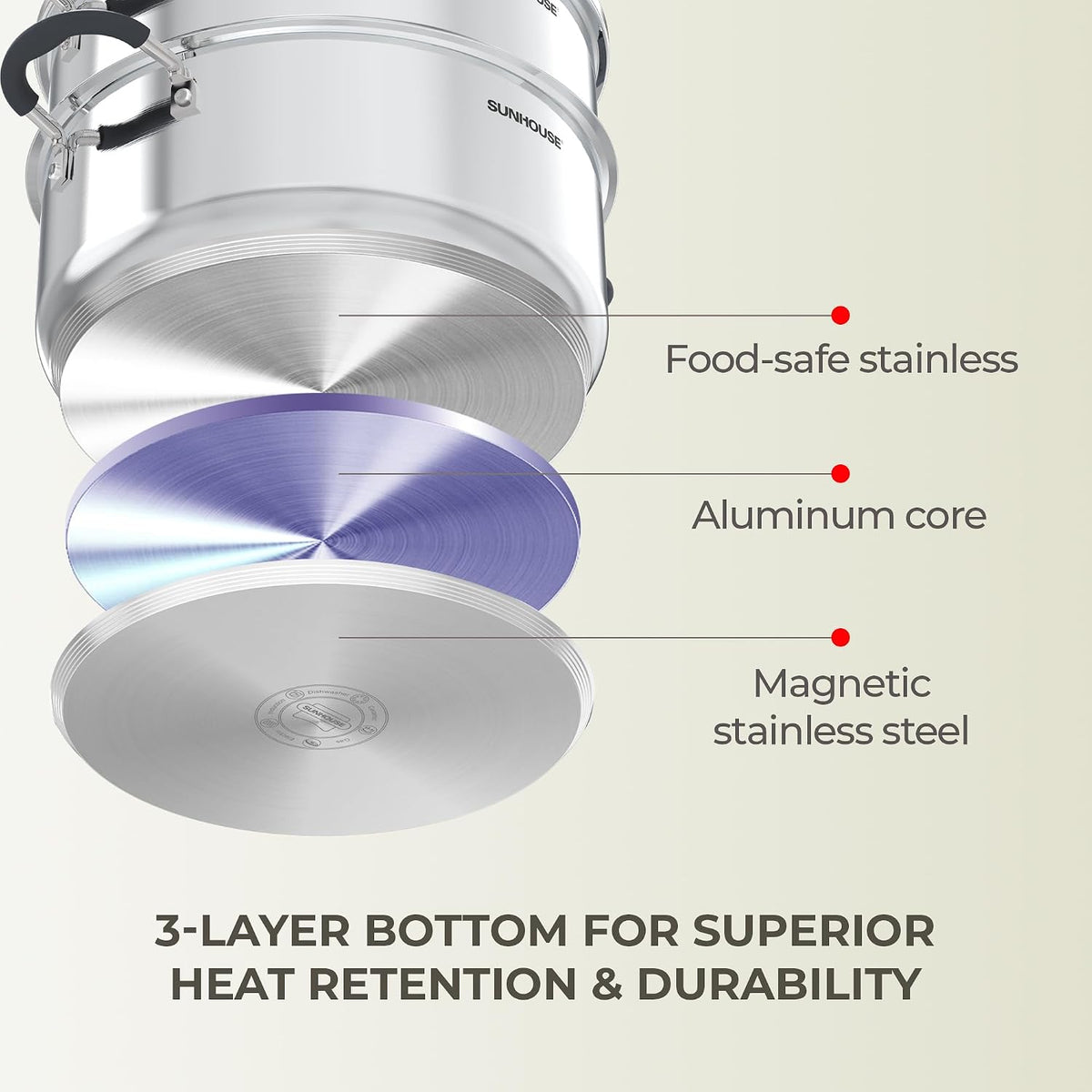 Sunhouse - 5.5 Quarts Steamer Pots With Lid 2-Tier Multipurpose Stainless Steel Steaming Pot Cookware For Vegetable, Dumpling, Sauce, Food - Triple Bottom, Measurement Line