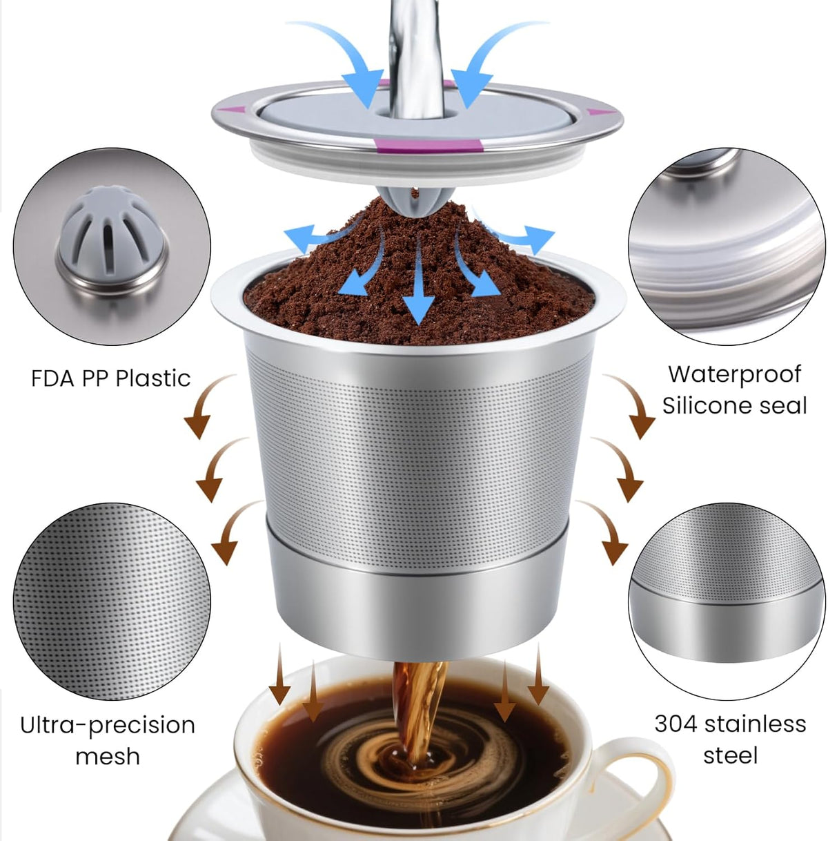 Reusable Stainless Steel K Cup for Keurig