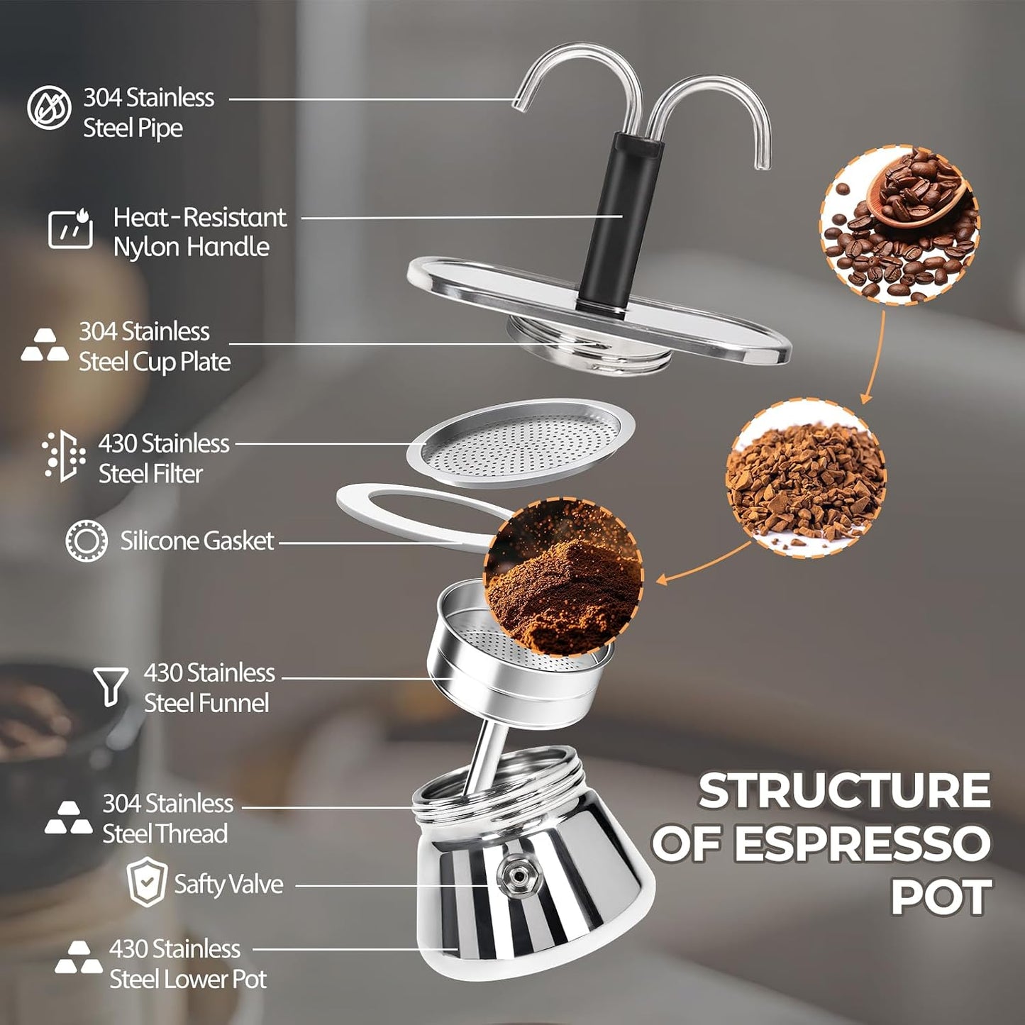 Uncoated 2 Cup Dual Pipe Moka Pot 304 Thickened Stainless Steel | Mini Coffee Maker Stovetop Espresso Coffeemaker Italian Classic Style Brewing Greca Cafe Machine for Cafeteras Travel 150ml