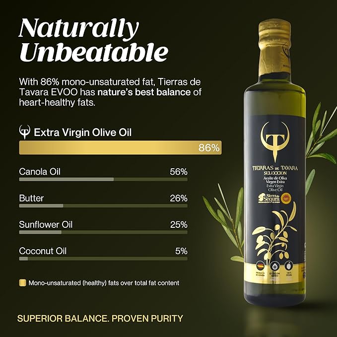 Tierras de Tavara Selection | Ultra High Polyphenol Extra Virgin Olive Oil, First Cold Pressed Spanish EVOO with Multi-Awarded PDO, Single Source, Family Owned | 17 Fl Oz, 500 ml Glass Bottle