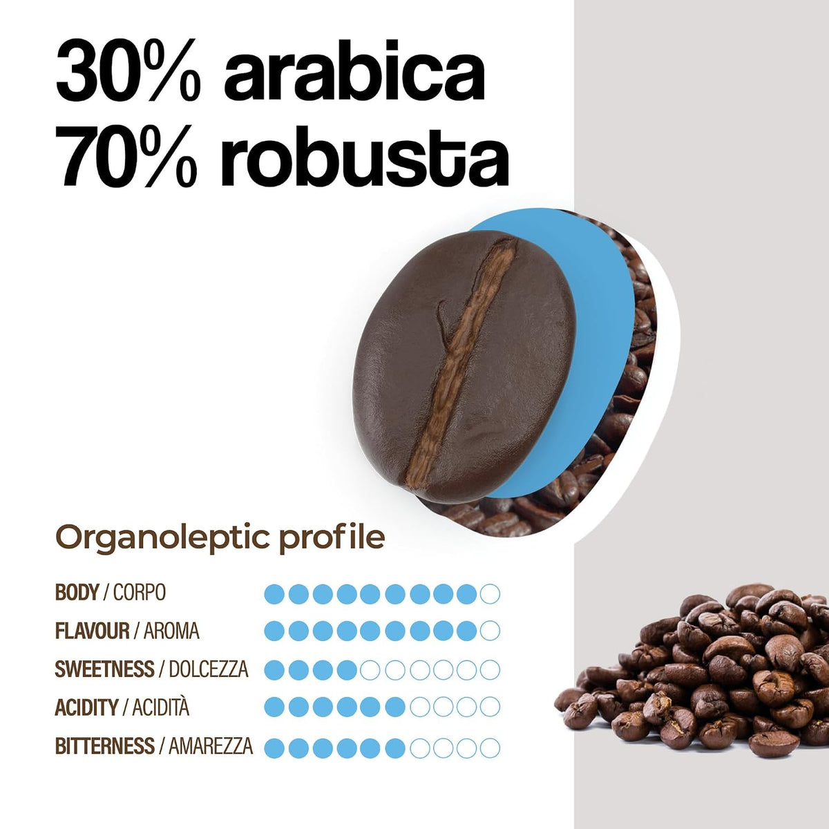 Dongio Caffe Napoli Blend Whole Bean Coffee, Dark Espresso Roast, 2.2 lb Bag, Roasted in Italy, Premium Italian Coffee Beans with Dark Chocolate &amp; Baked Cookie Notes