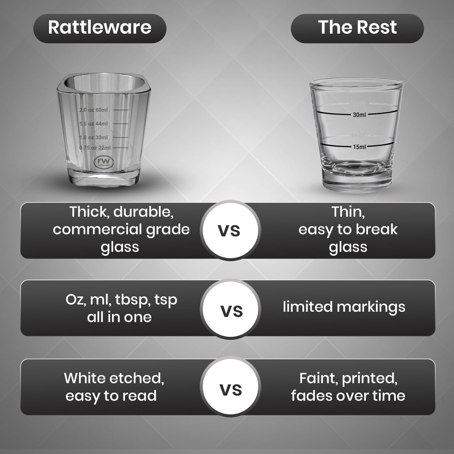 Rattleware 2 Oz Graduated Shot Glass Espresso Cocktail Measuring Glass Cups