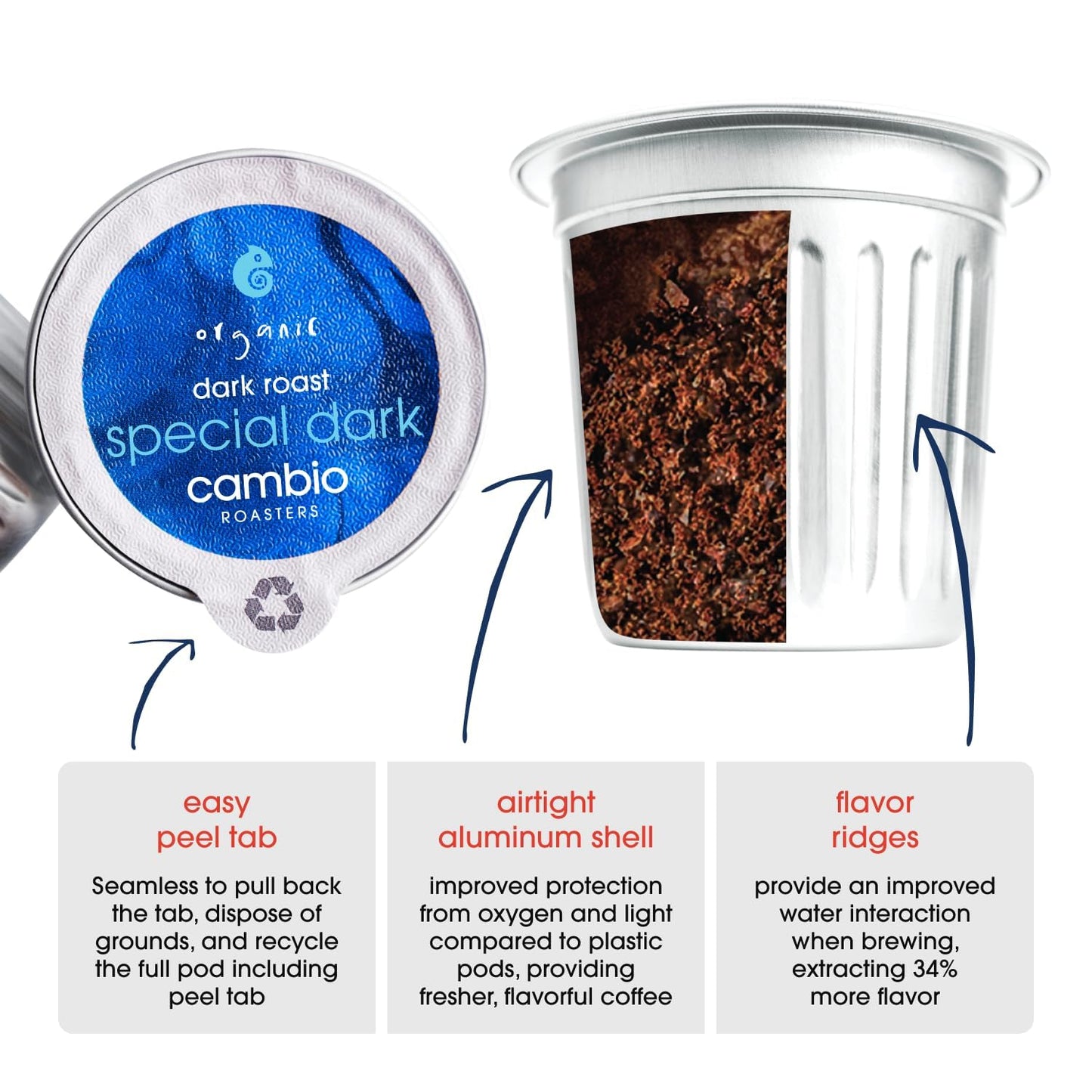 Cambio Roasters Dark Roast Coffee Pods - Recyclable Aluminum Pods, 60ct | Lower Acid Special Dark Roast Organic Coffee in Recyclable Aluminum Coffee Pods. Compatible with Keurig® Brewers.
