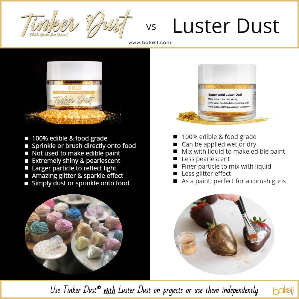 Bakell Bulk Size | Champagne Gold/Beige Edible Tinker Dust Edible Glitter Jar | Food Grade Gourmet Dessert, Foods, Drink Garnish Cream 25g