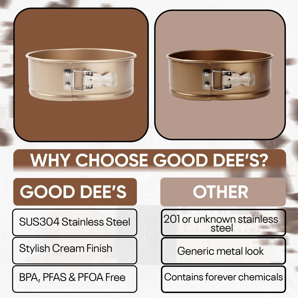 Good Dee's Circle Springform Cake Pan 8.5'' - Non Stick Ceramic Coating - Free From Chemicals - Perfect for Birthday Cakes, Tartes, &amp; More - Cream