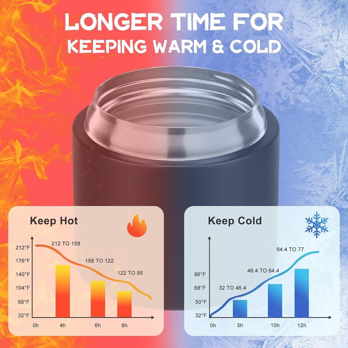 14 oz Soup Thermo for Hot Food with 7 oz Snack Container, Leak-Proof Insulated Lunch Container Kids and Adults, Stainless Steel Double Wall Vacuum Wide-mouth Thermal with Spoon and Handle-Black