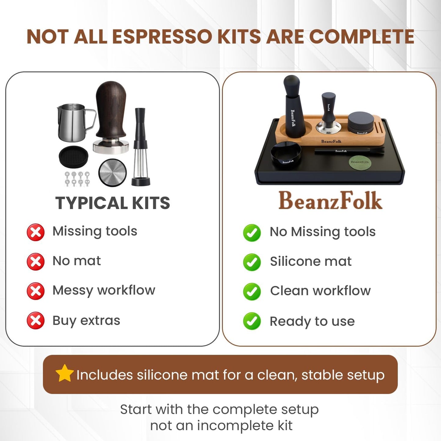 54mm Espresso Accessories Kit for Breville 8-Piece Barista Set
