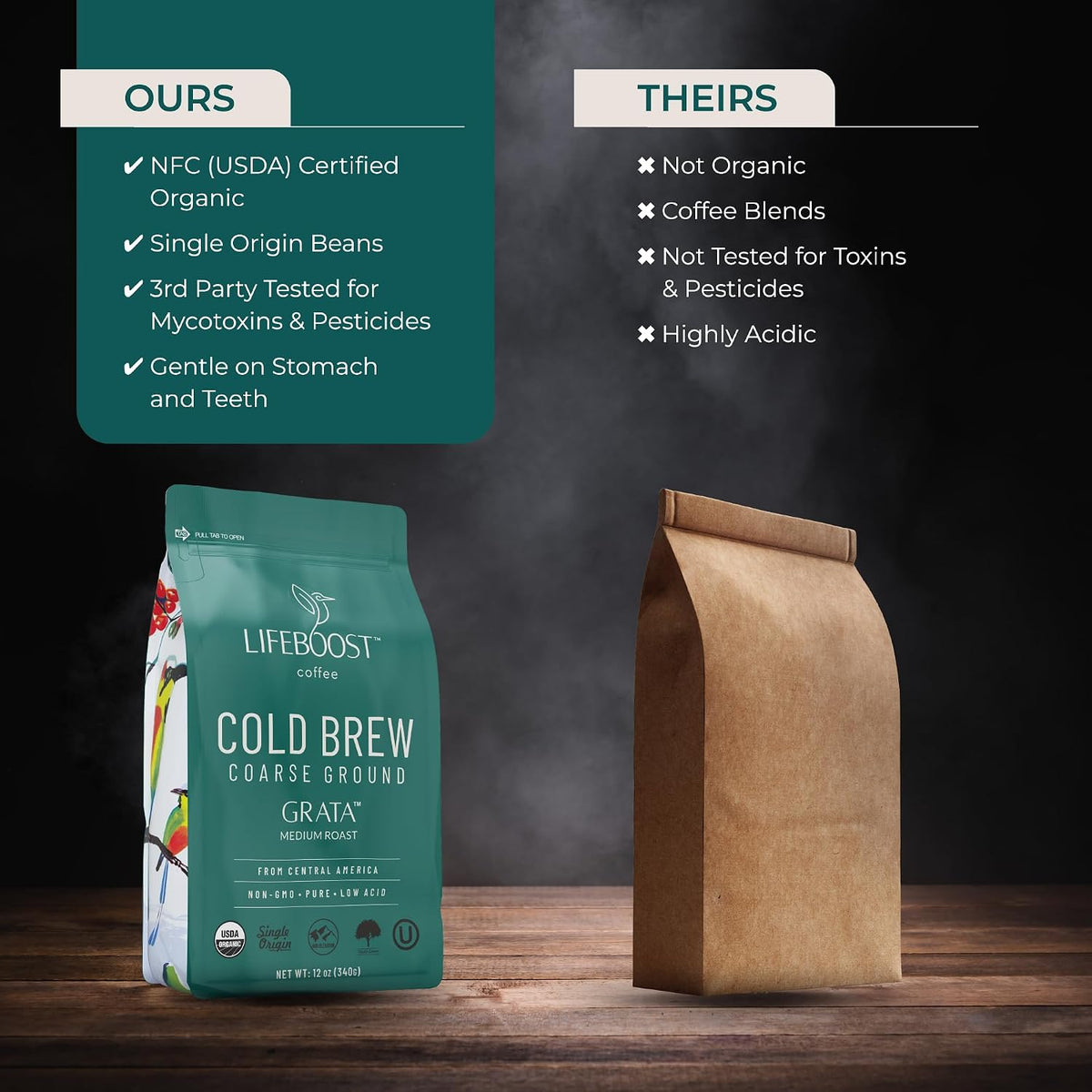 Lifeboost Low Acid Cold Brew Coffee, Organic Coarse Ground Medium Roast, 12 oz