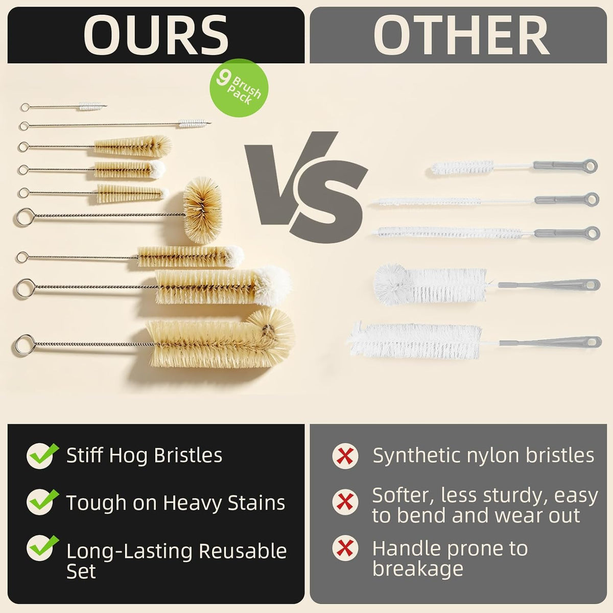 Masthome 9 Pcs Bottle Brush Set,Bendable Flexible Pipe Cleaning Kit