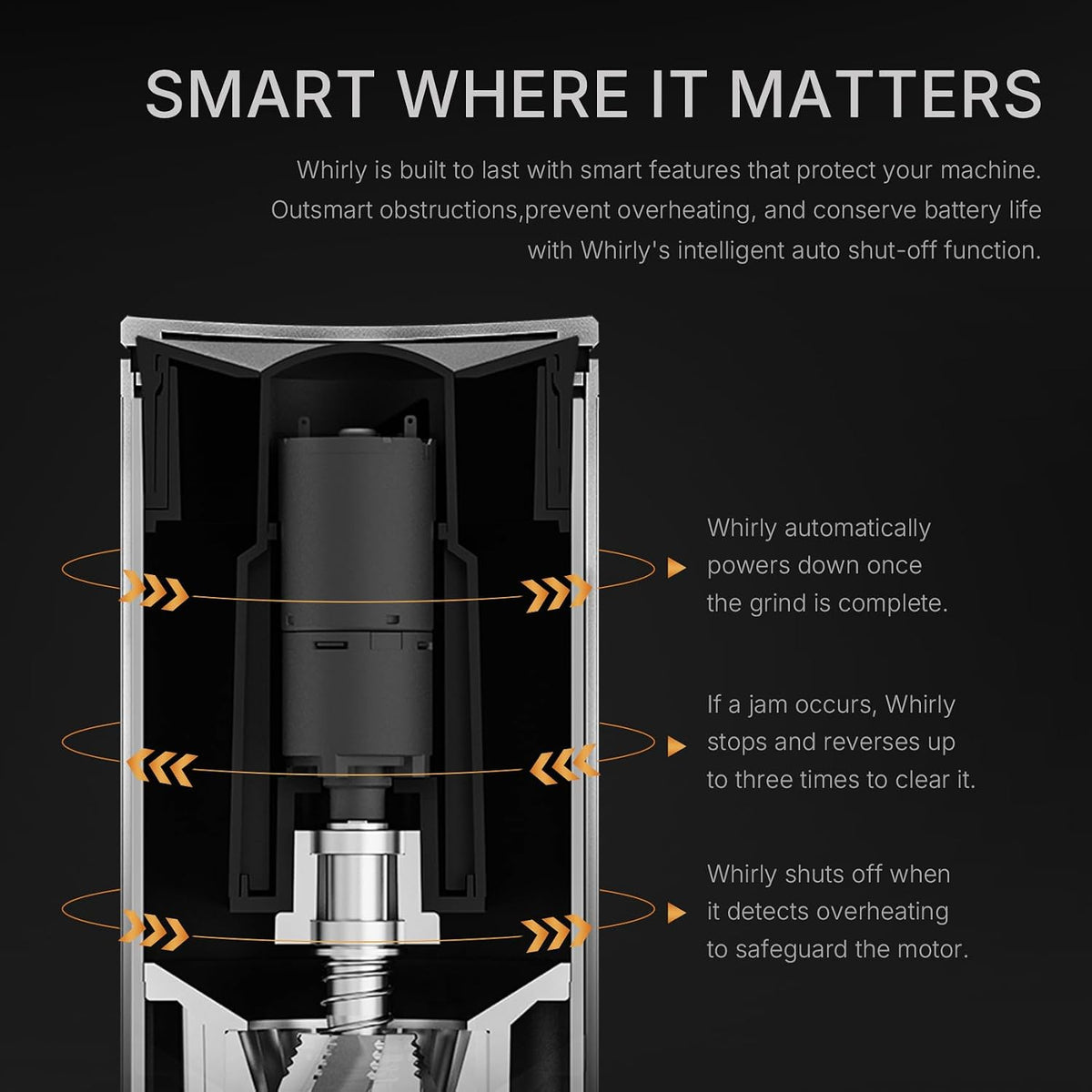 TIMEMORE Burr Coffee Grinder