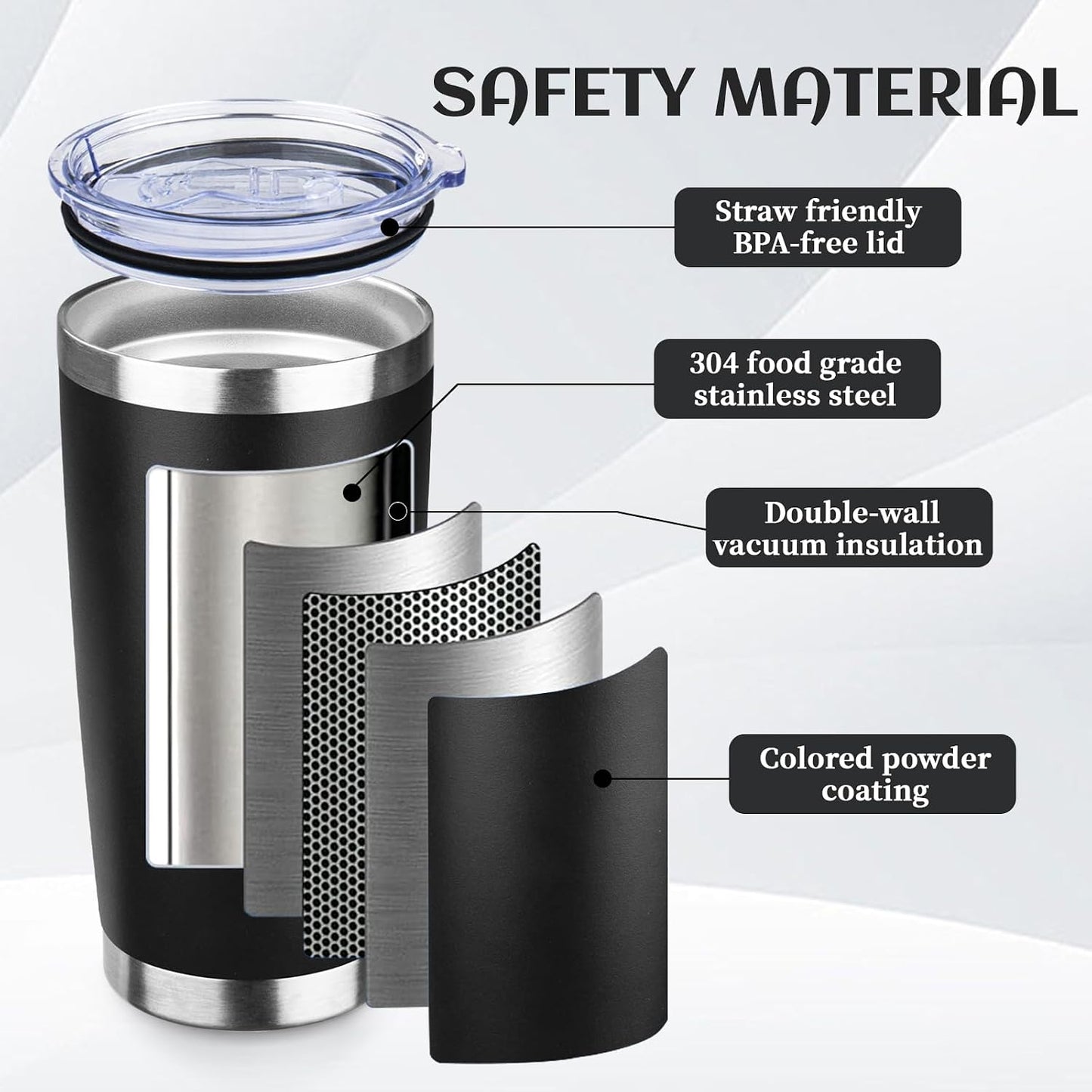 DIW 20oz Insulated Tumbler Bulk Travel Coffee Mug with Lid(Black,4 Pack)