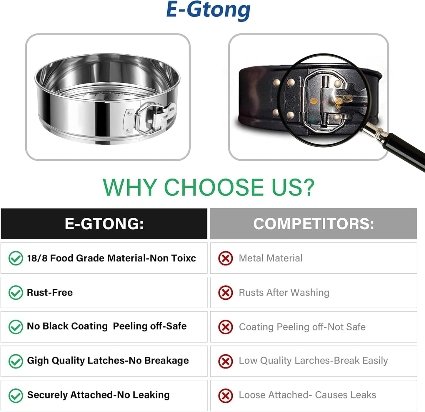 Springform Pan, Stainless Steel Springform Cake Pan, Leakproof &amp; Nonstick Cheesecake Pan, 4" 7" 9" Round Cake Molds with 50 Pcs Paper Liners and 7 Pcs Piping Tips