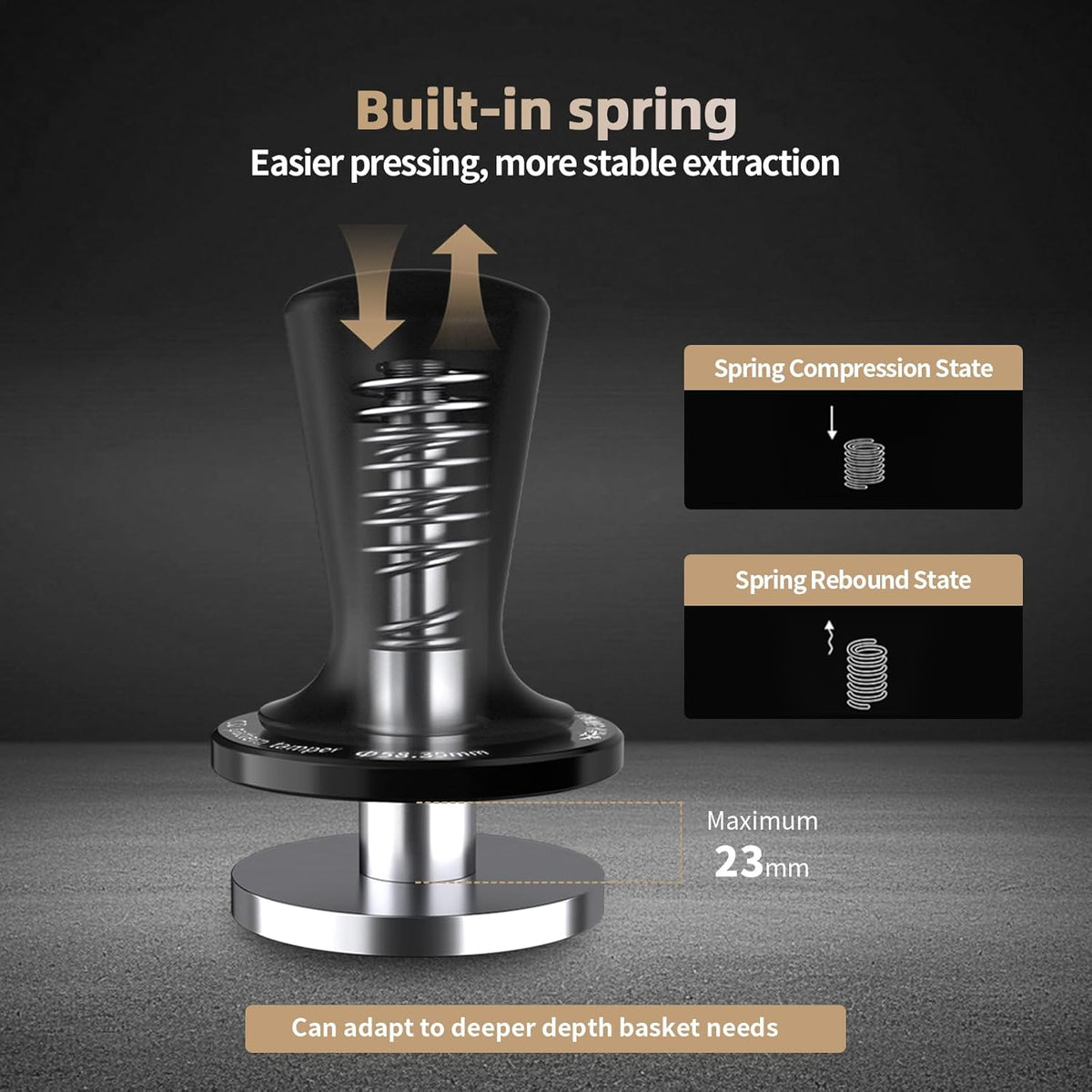 MHW-3BOMBER 45.5mm Coffee Tamper for Flair Pro 3, 2 Spring Loaded Espresso Tamper Tool, Auto-Leveling Press Tamper Without Tilting, Ripple Base, T7116T