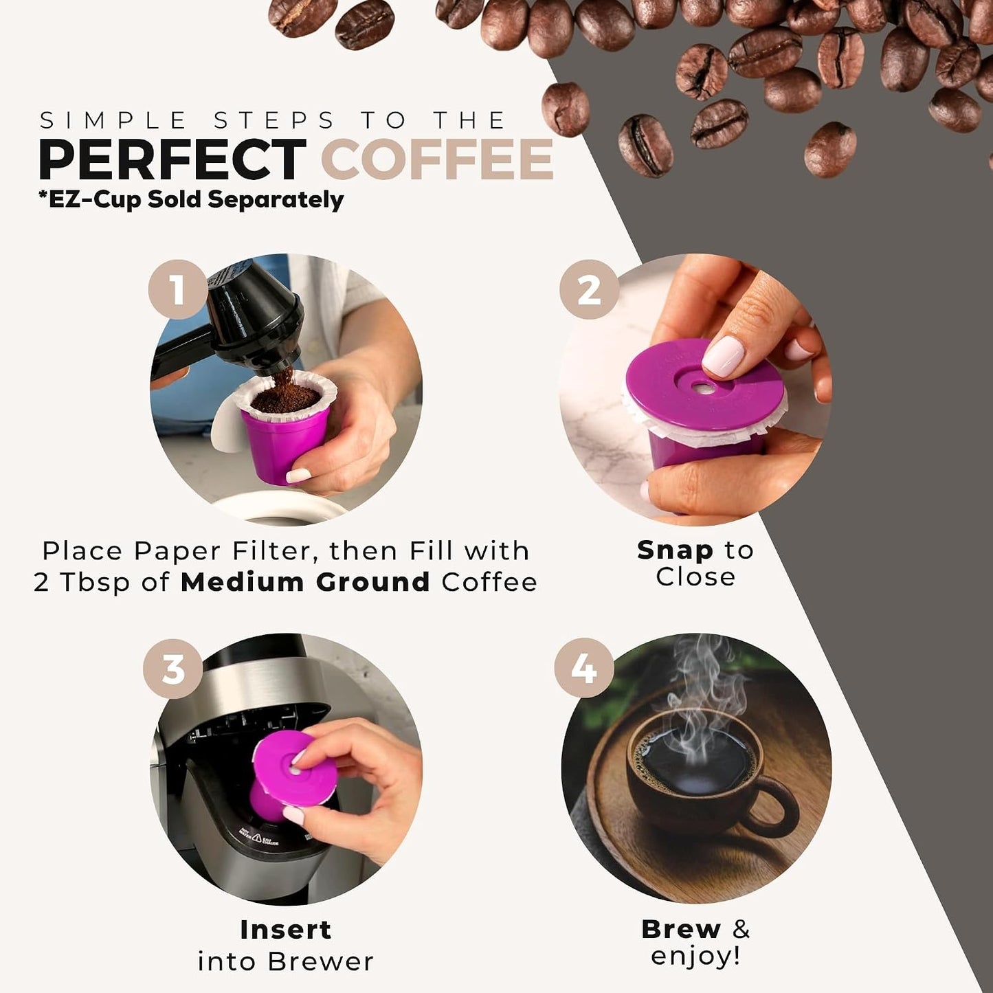 Perfect Pod EZ-Cup Paper Filters with Lid for Reusable Coffee Pods, 150 Ct