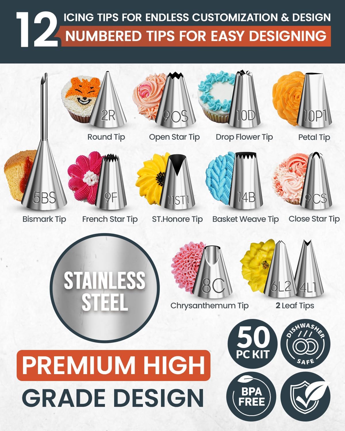 RFAQK 50PCs Cake Decorating Supplies Kit with 12" Aluminum Rotating Cake Turntable Stand, Professional Leveler, Straight &amp; Offset Spatulas, 12 Numbered Icing Tips &amp; Bags